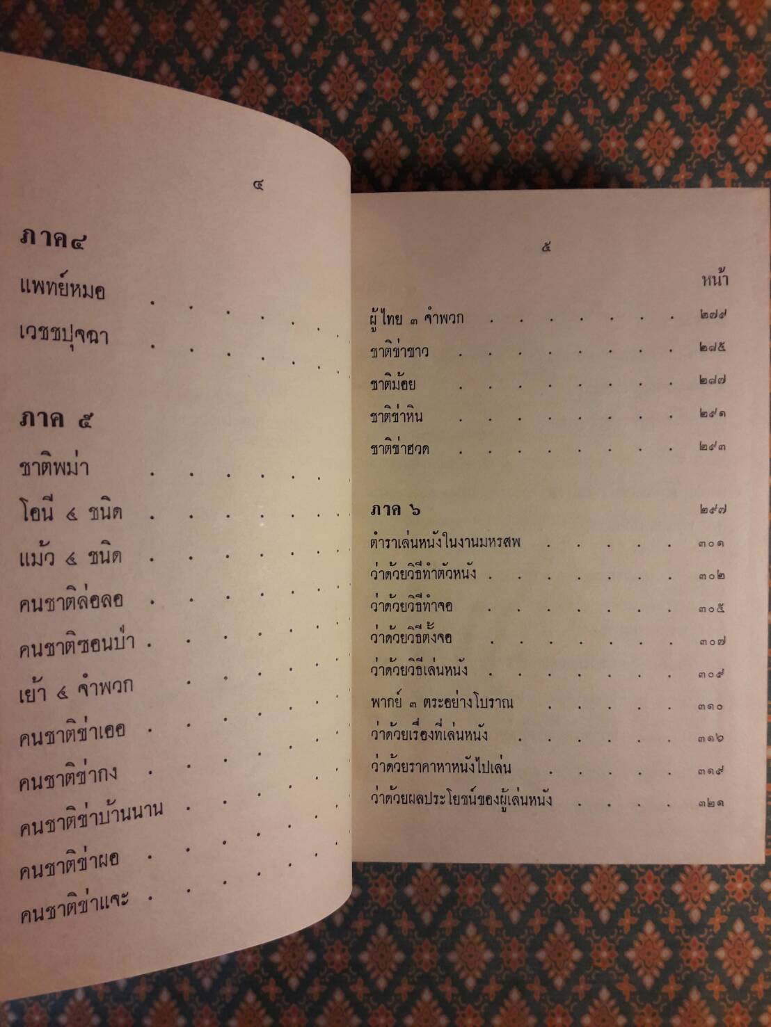 ลัทธิ ธรรมเนียมต่างๆ (2 เล่ม/ชุด)
