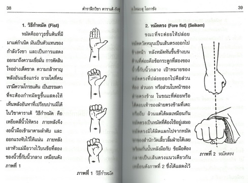 ตำราฝึกวิชาคาราเต้-กังฟู