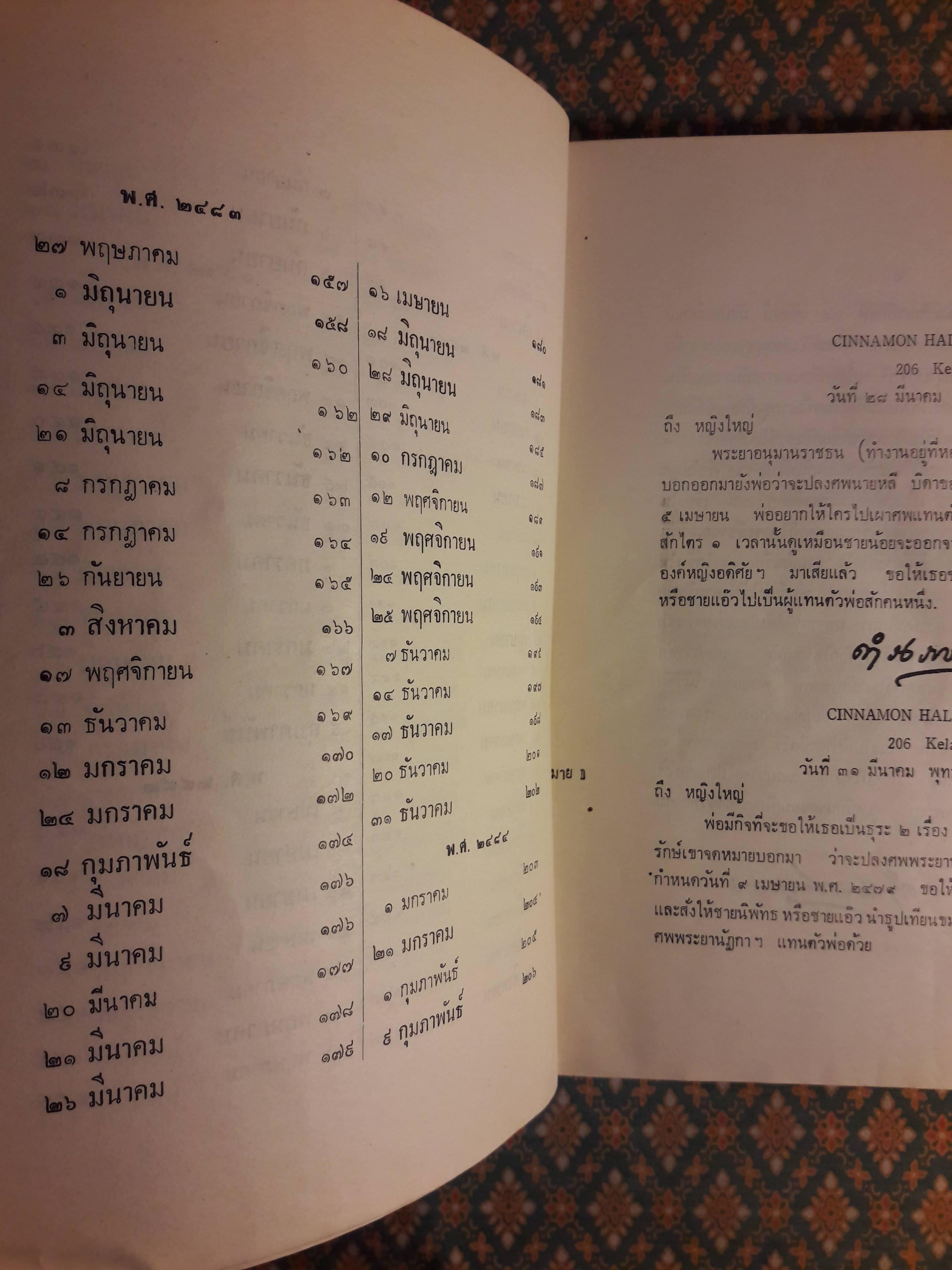 ลายพระหัตถ์โต้ตอบระหว่าง สมเด็จ ฯ กรมพระยาดำรงราชานุภาพ กับ หม่อมเจ้าจงจิตรถนอม ดิศกุล