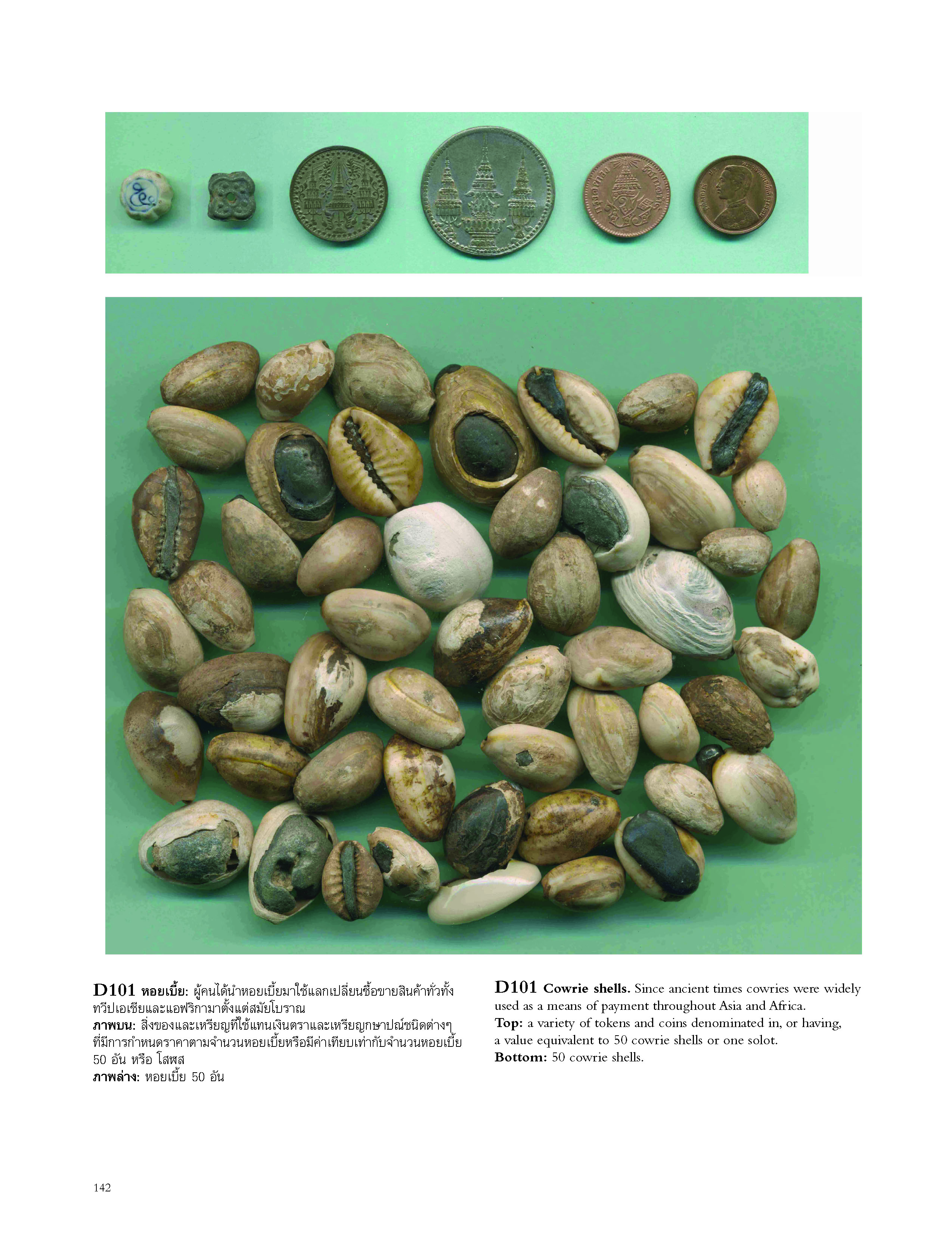 Riverbooks หนังสือประวัติศาสตร์ : The Evolution of Thai Money วิวัฒนาการกษาปณ์ไทย