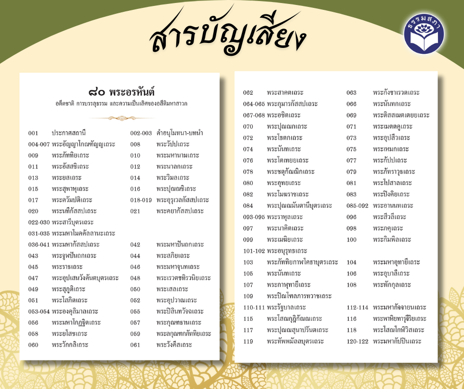 เสียงธรรม USB เรื่องชีวประวัติ 80 พระอรหันต์ 40 ภิกษุณี