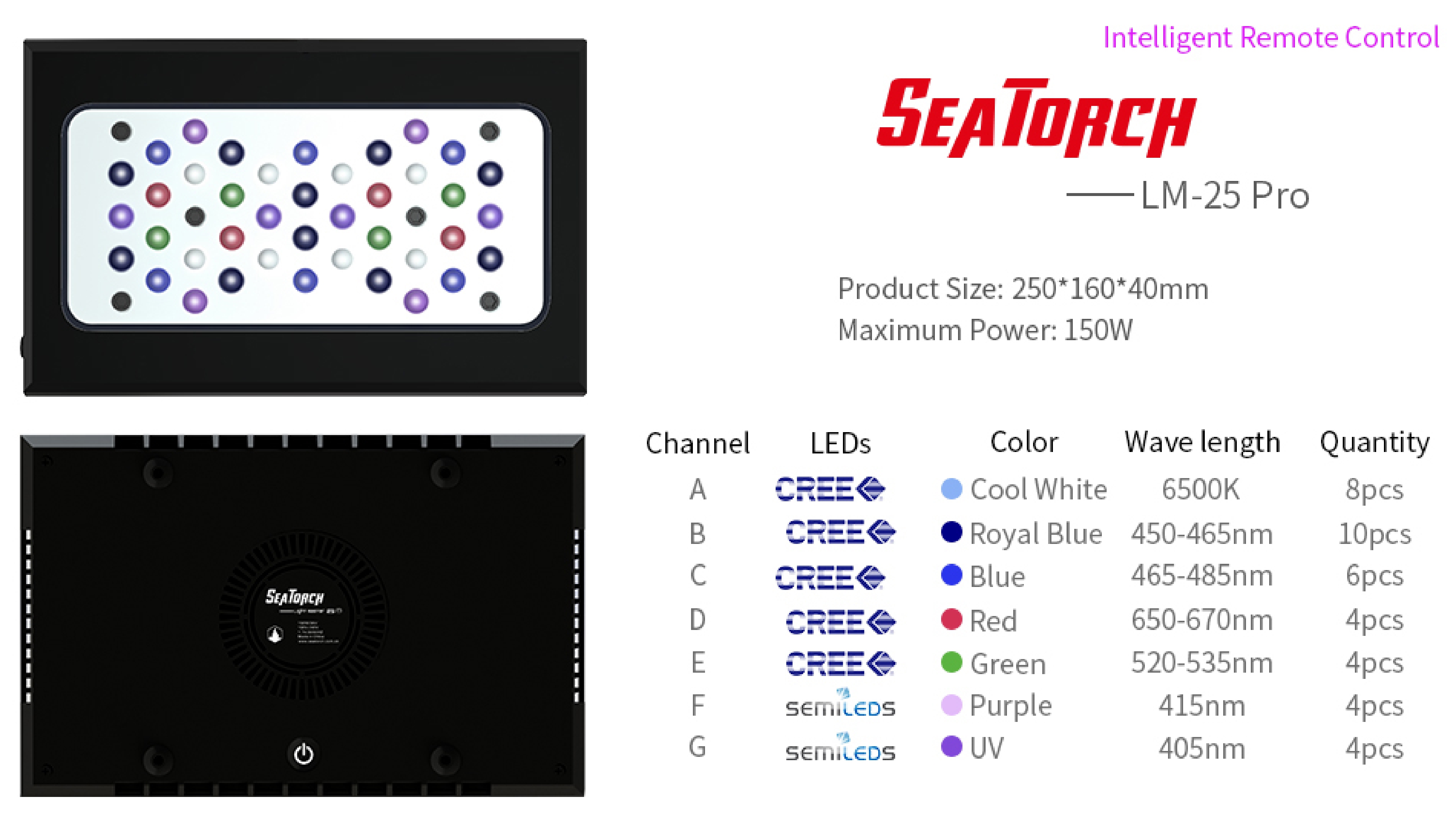 LM-25 Pro. 150 Watt + สลิงแขวนโคม