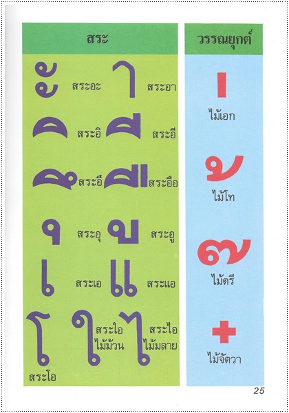 แบบหัดเรียน ก.ไก่ (ใหญ่ปอนด์)