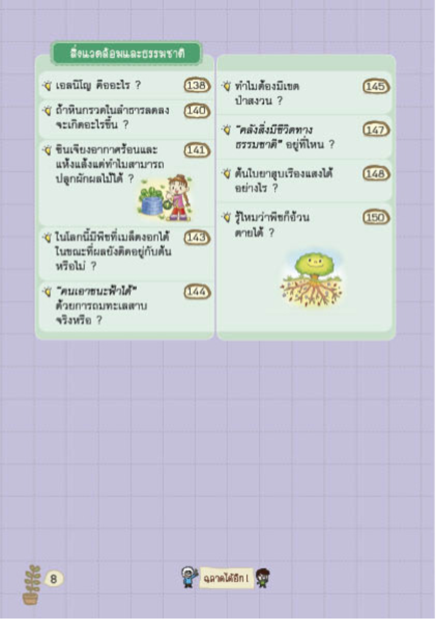 ฉลาดได้อีก : Tell Me Why? โลกกลมๆ ใบนี้ ยังมีเรื่องราวสุดประหลาด มหัศจรรย์ ที่ชวนให้อึ้งและทึ่งได้อีก!