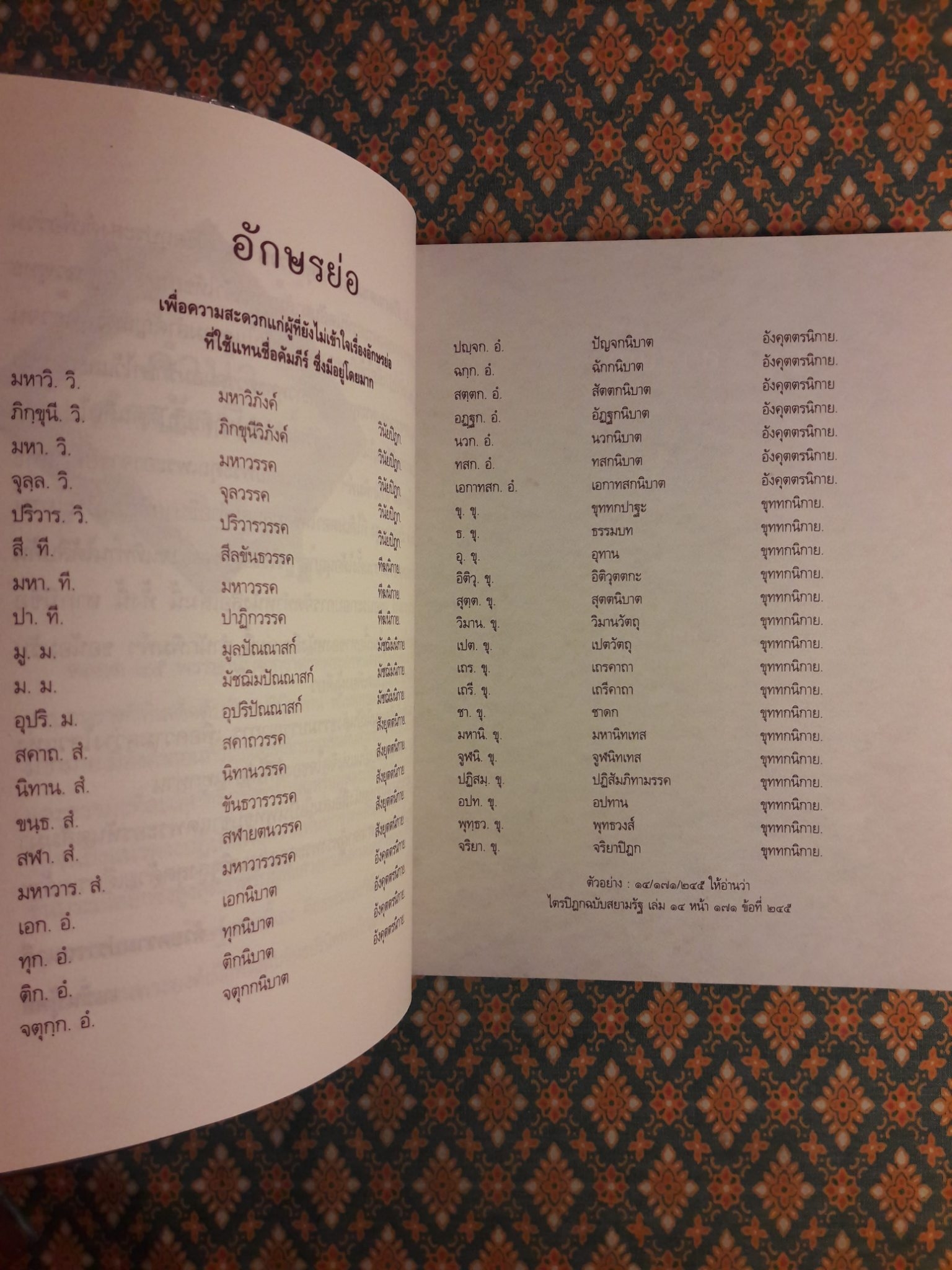 ชีวิตงามตามแนวทางพุทธวจน