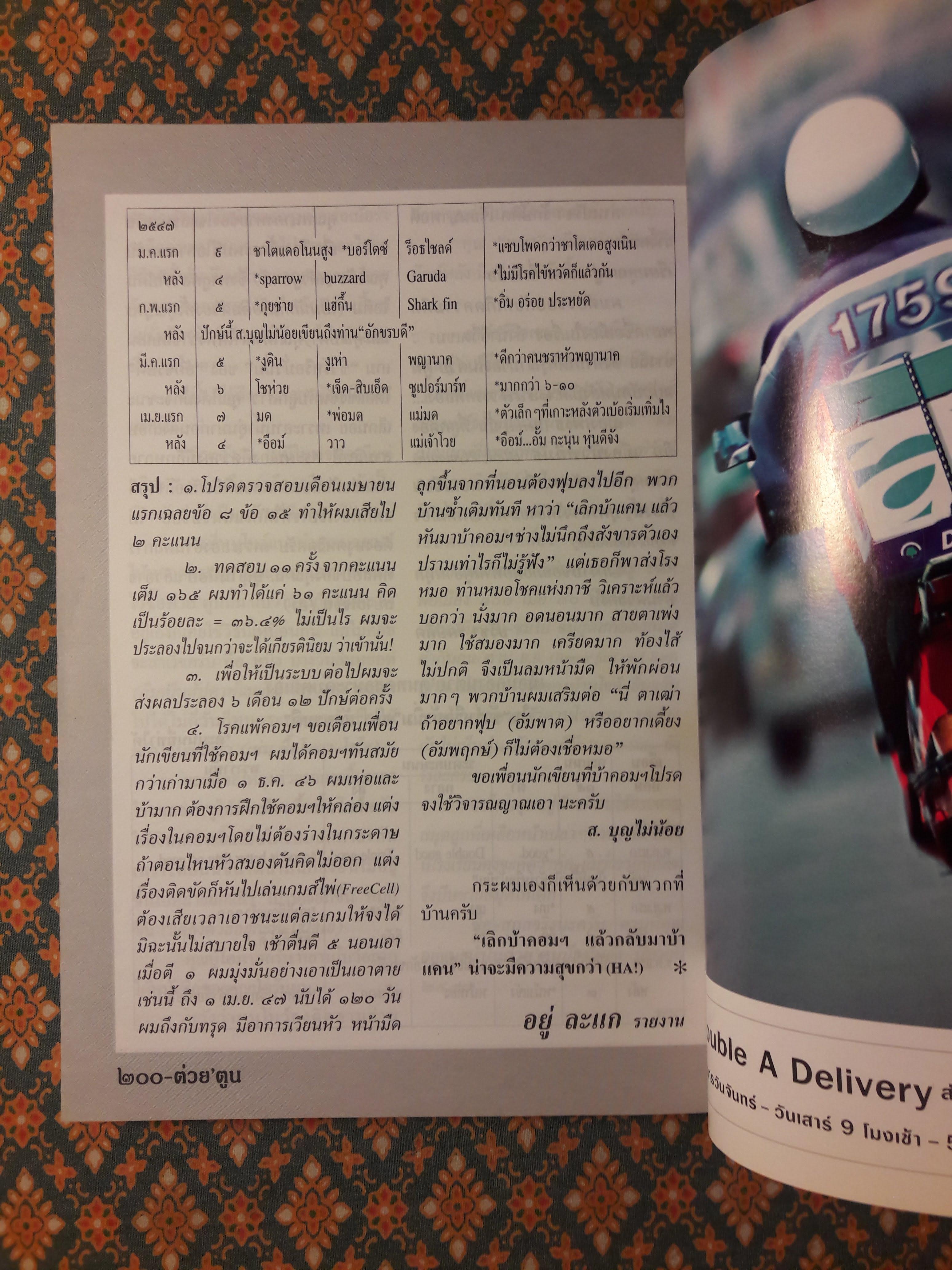 ต่วย’ตูน ปีที่ 33 เล่มที่ 21 ปักษ์แรก กรกฎาคม 2547