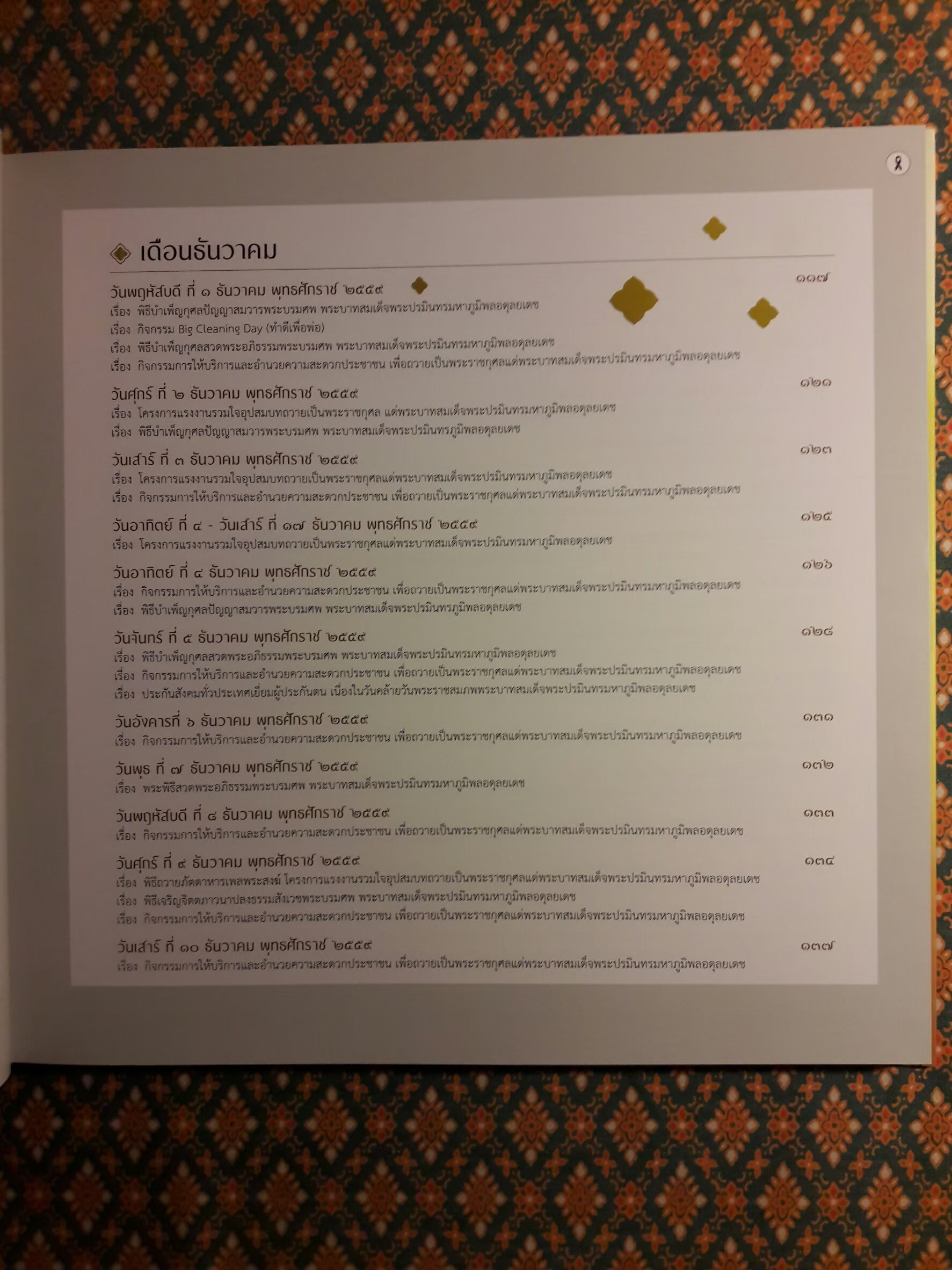 จดหมายเหตุกระทรวงแรงงาน (พร้อมกล่อง)