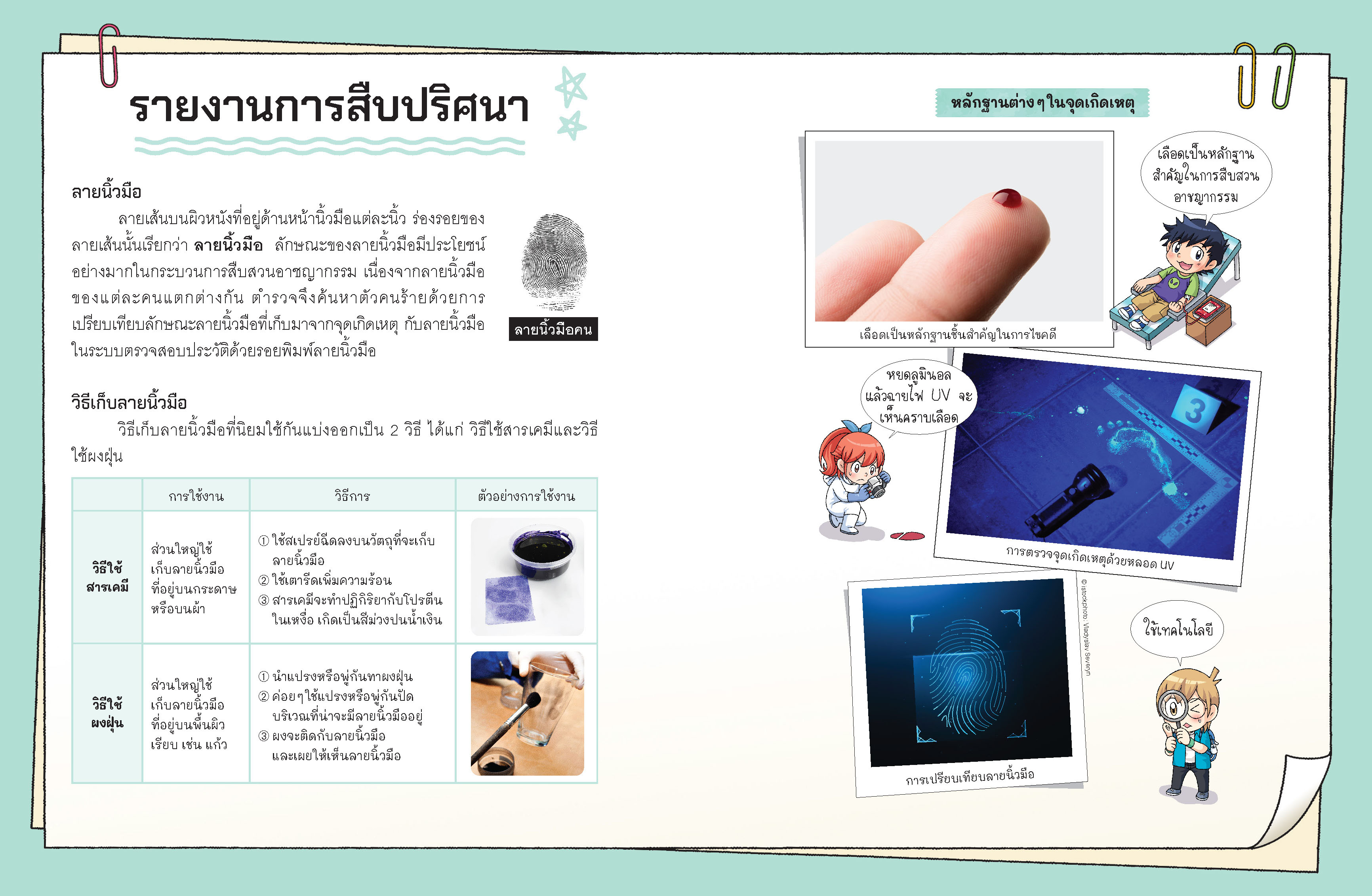 NANMEEBOOKS หนังสือ นักสืบวิทย์ปิดคดีหลอน เล่ม 6 ตอน คดีเรื่องลี้ลับจากโครงกระดูกขยับได้