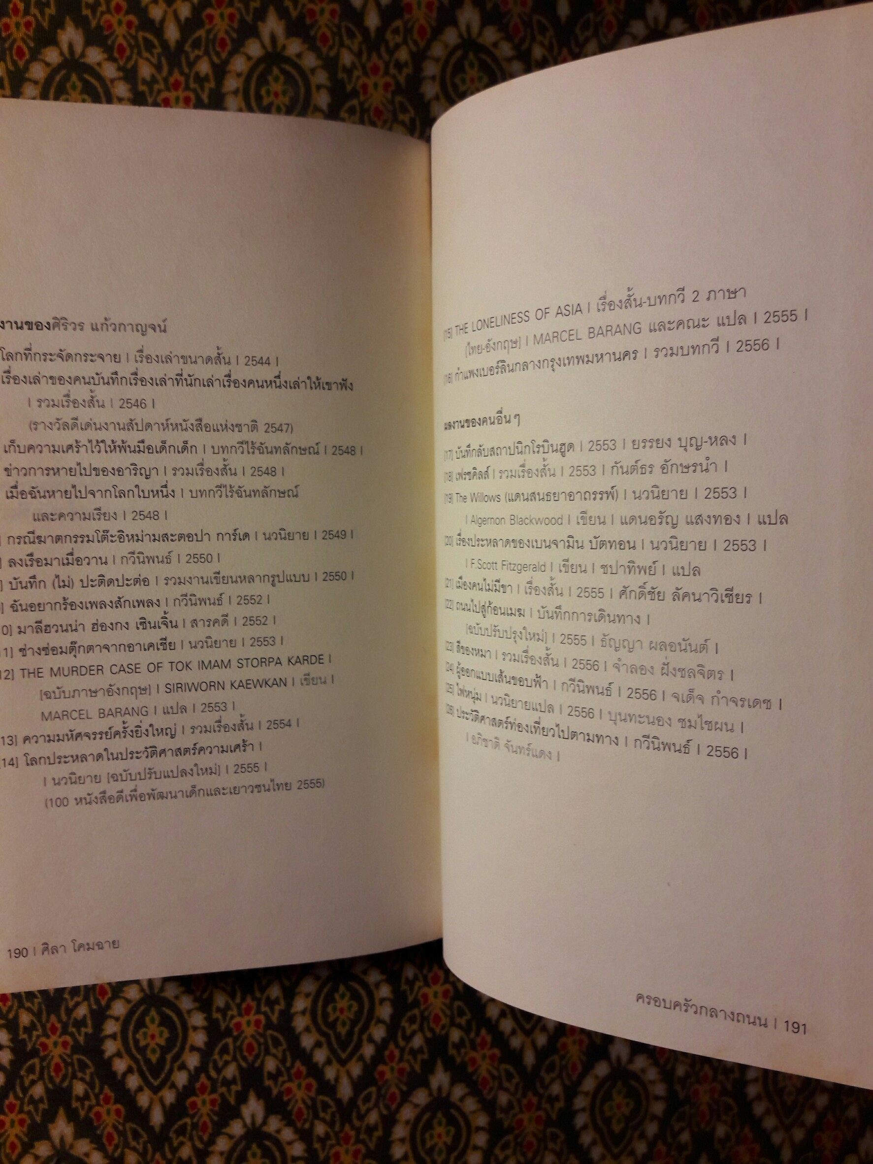 ครอบครัวกลางถนน “หนังสือรางวัลซีไรต์”