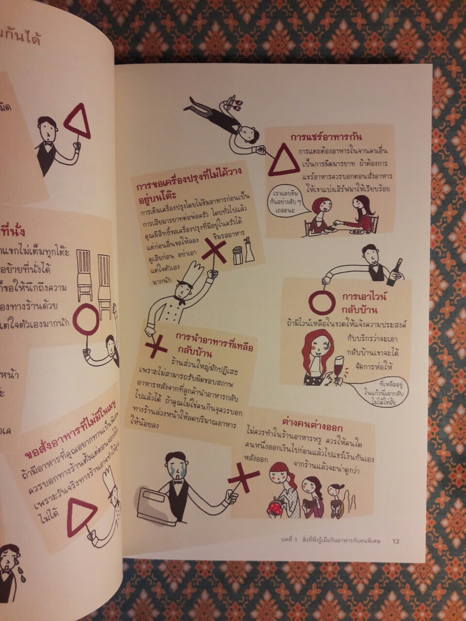 เคล็ดลับและมารยาทในโต๊ะอาหาร