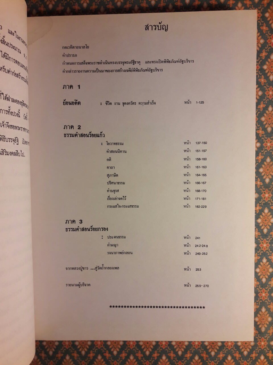 ใต้จิตสำนึก หลวงปู่ขาว อนาลโย