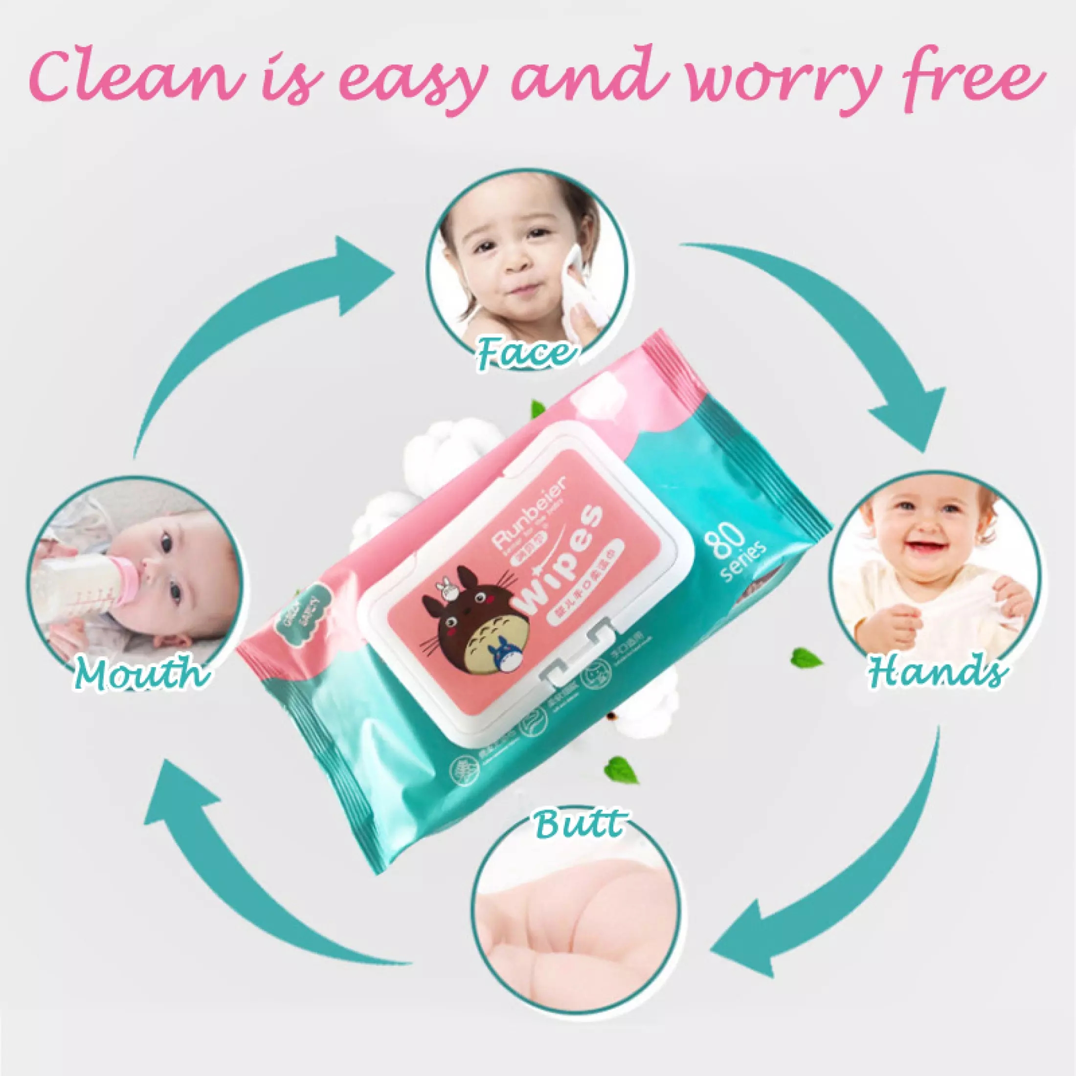 MUISUNGSHOP ทิชชู่เปียกเด็ก พร้อมส่ง ราคาถูก น้ำเต็มๆแผ่น Baby Wipes