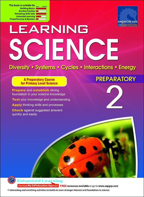 แบบฝึกหัดวิทยาศาสตร์ภาษาอังกฤษระดับป.2 Learning SCIENCE for Primary Levels 2