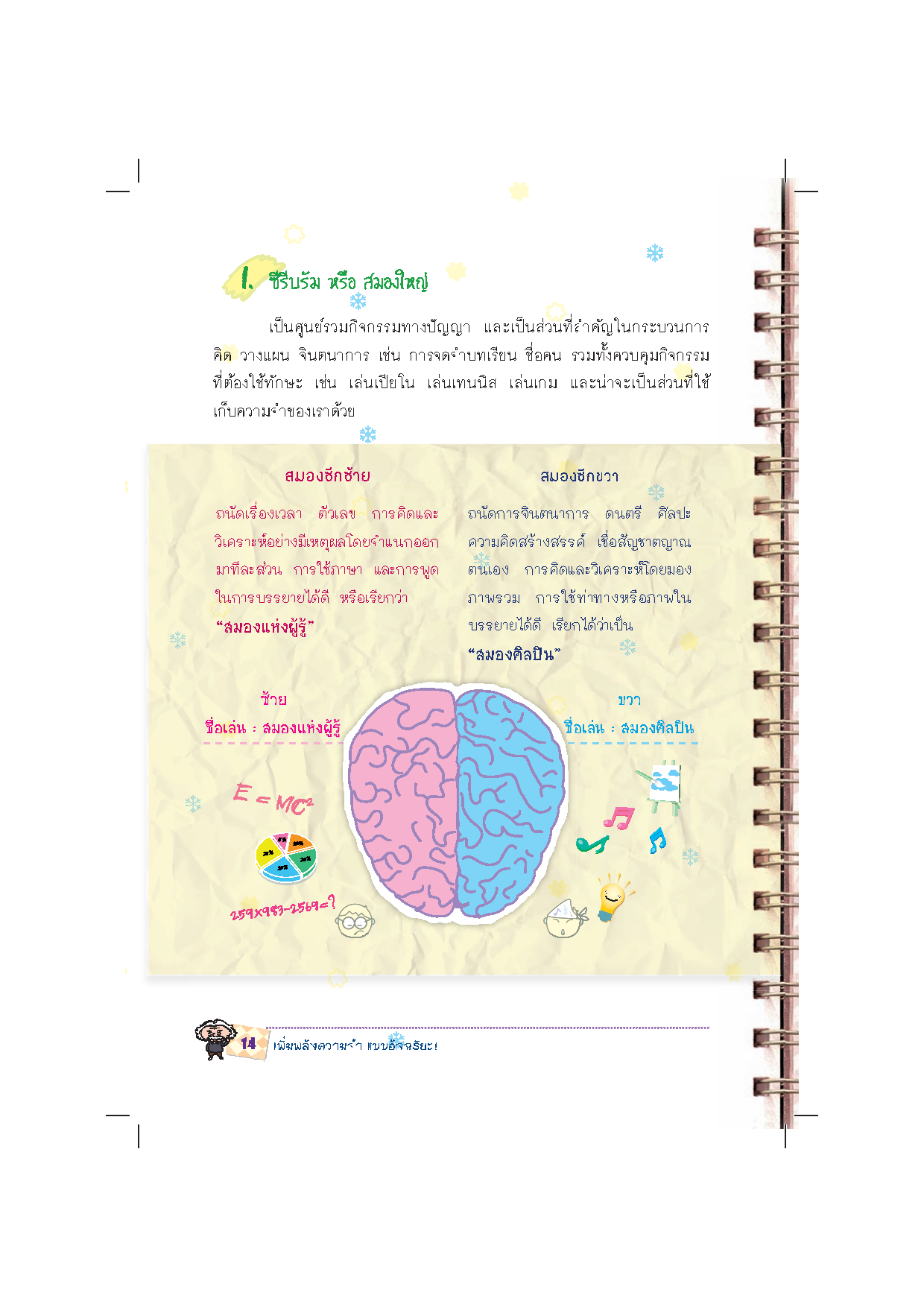 Expernet หนังสือ เพิ่มพลังความจำ แบบอัจฉริยะ! [ เกรด B หนังสือมีตำหนิ ]