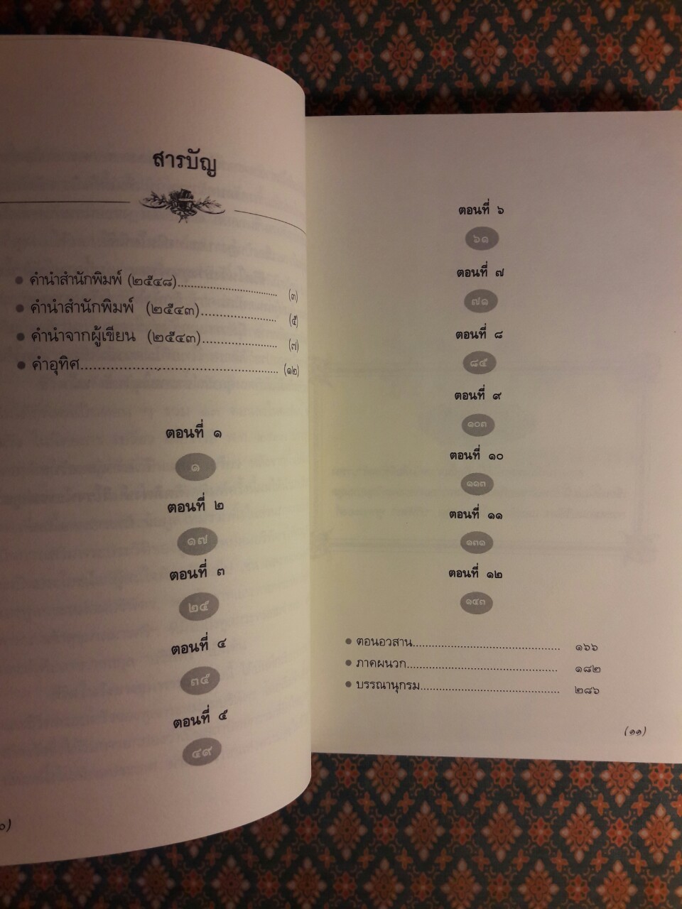 ชีวิตในวังบางขุนพรหม