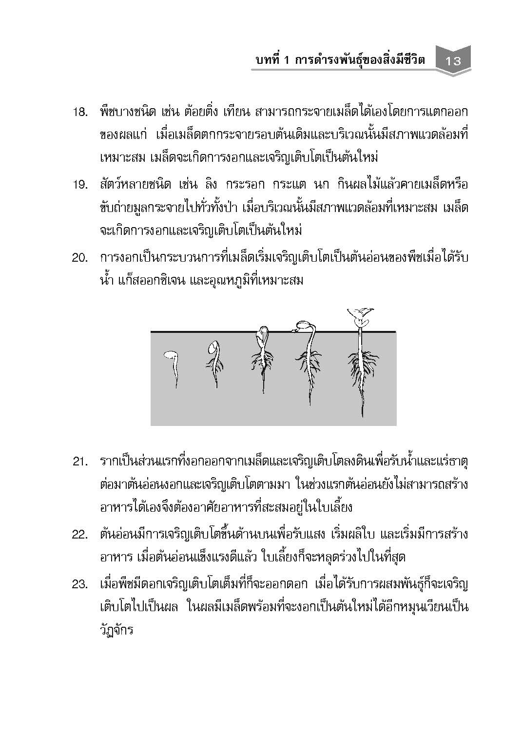 สรุปเข้ม วิทยาศาสตร์ ป.5