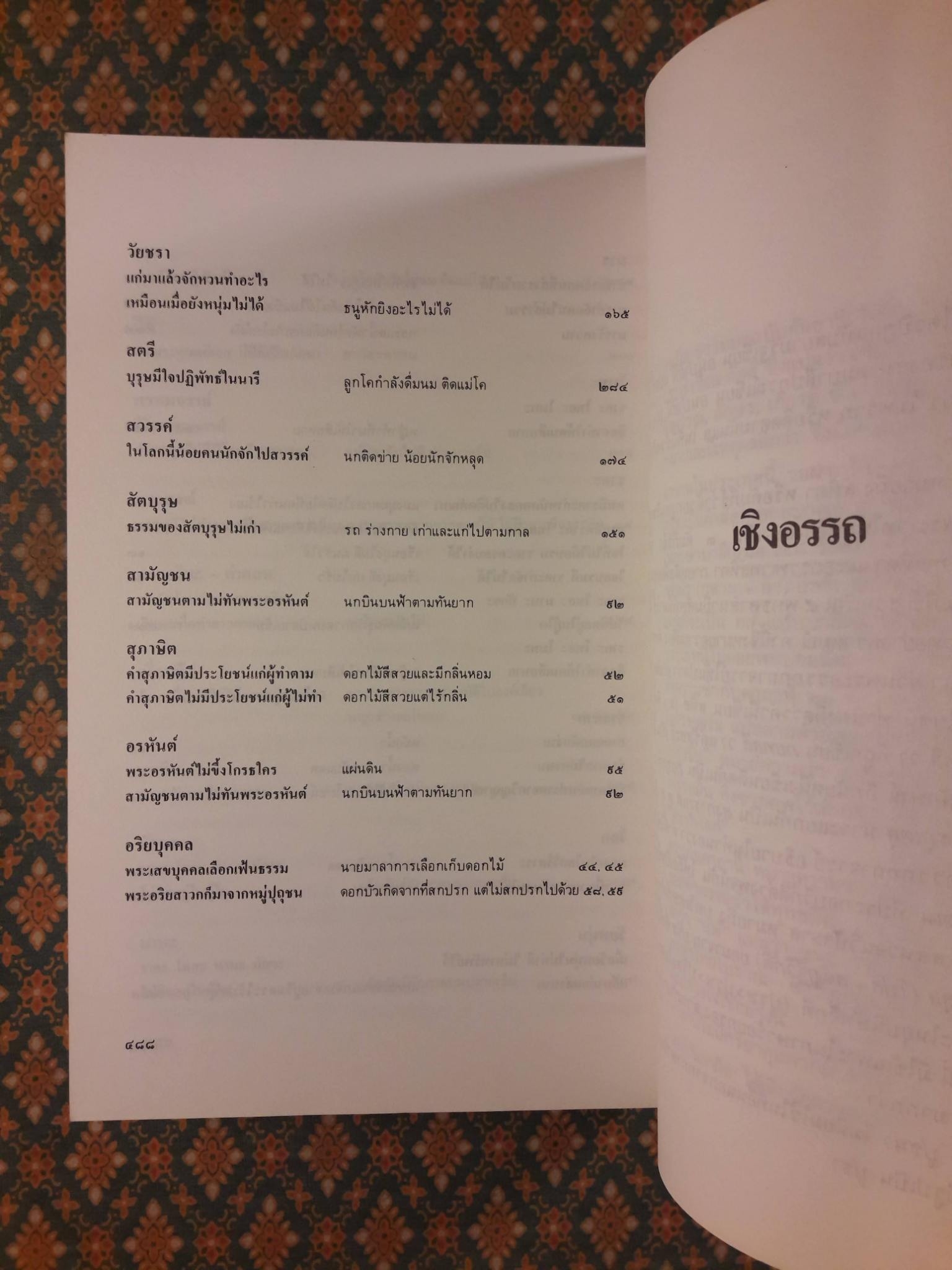 พุทธวจนะในธรรมบท THE BUDDHA'S WORDS IN THE DHAMMAPADA