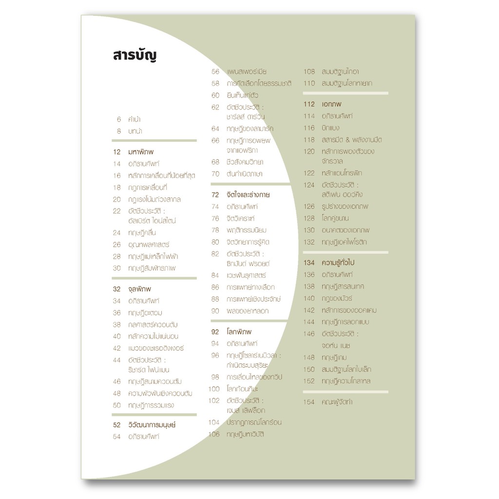 Expernet หนังสือ 50 สุดยอดทฤษฎีของโลก จากมันสมองนักวิทยาศาสตร์อัจฉริยะ !