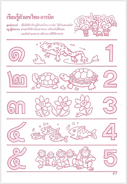 คัดไทยระบายสี (ตัวกลม ปอนด์)