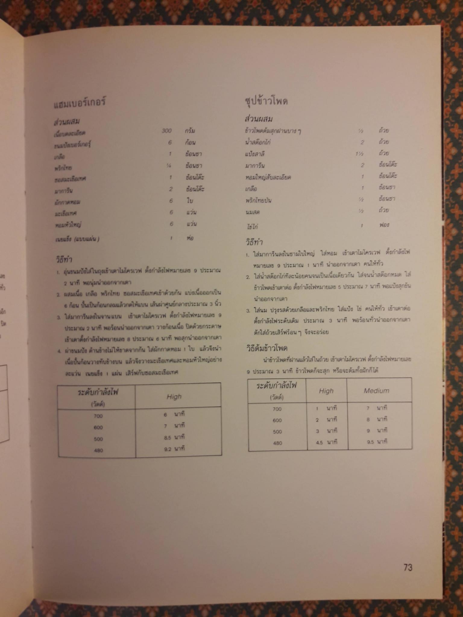 ตำราประกอบอาหารด้วยเตาไมโครเวฟ MICROWAVE COOK BOOK TURBORA