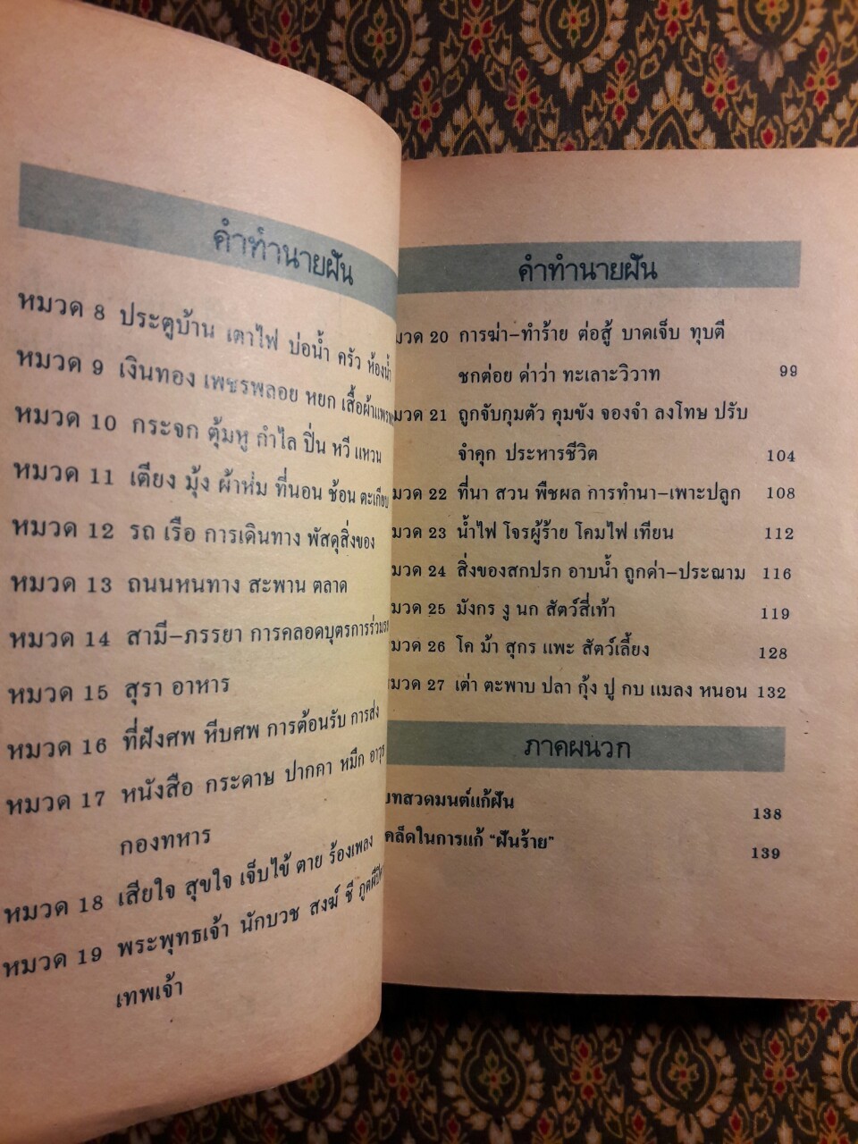 ตำราทำนายฝันและตัวเลขเสี่ยงโชค