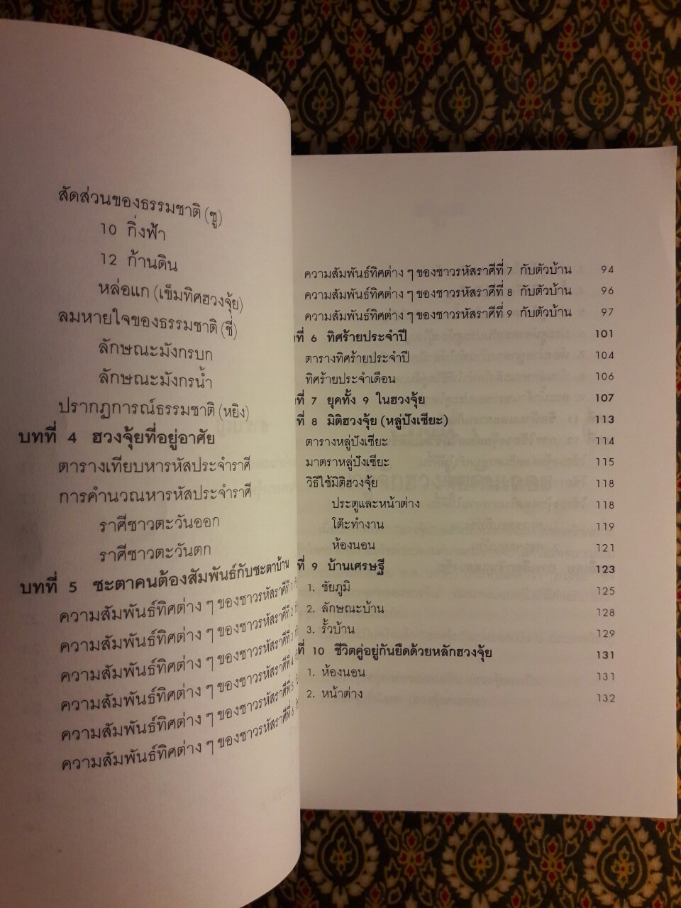 ฮวงจุ้ย ศาสตร์เพื่อความสุขในที่อยู่อาศัย