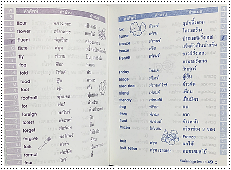 ศัพท์อังกฤษ-ไทย ฉบับนักเรียน (เล่มจิ๋ว ไสกาว - คละปก)