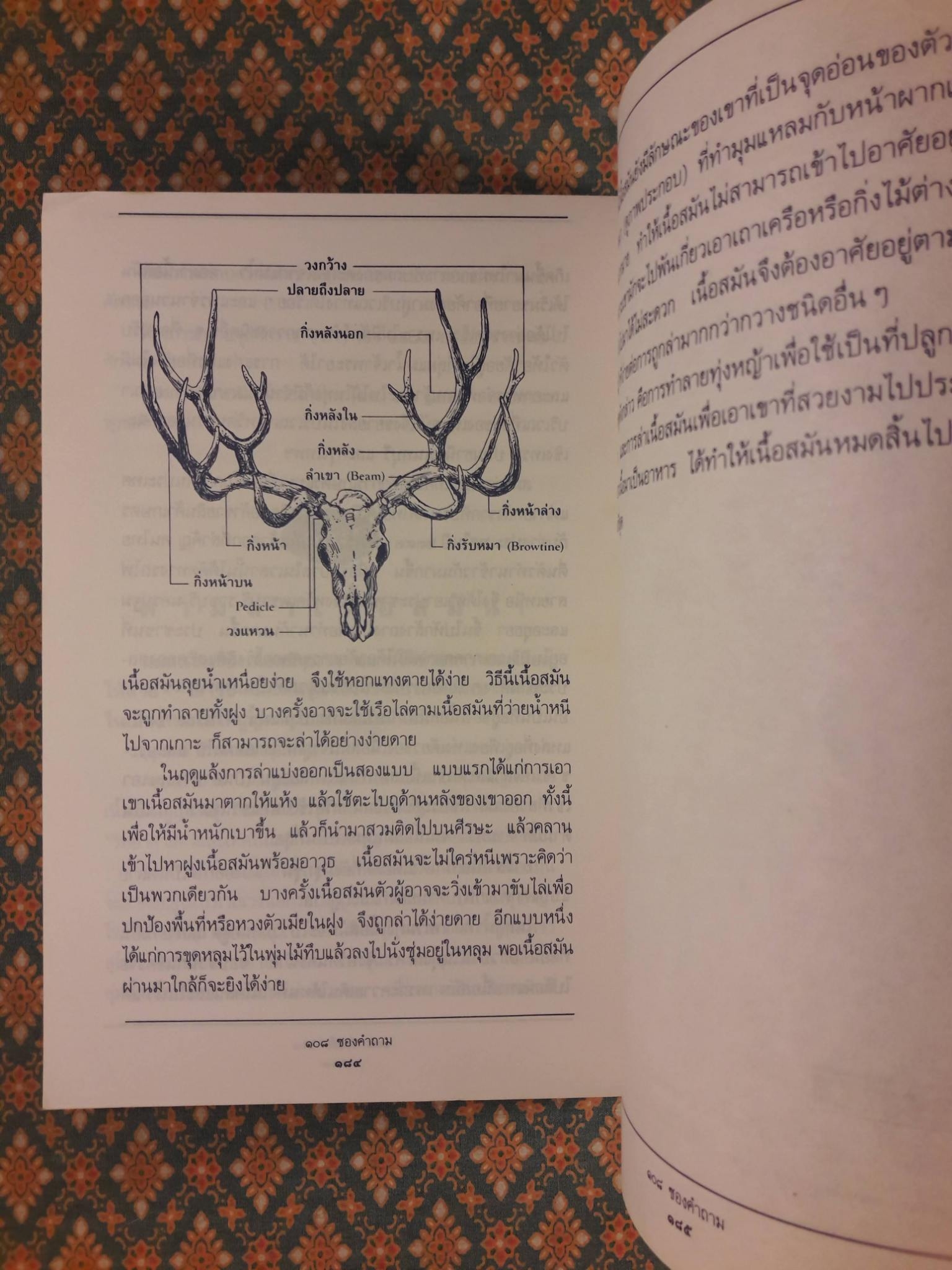 108 ซองคำถาม