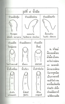 หัตถเรขานิเทศ