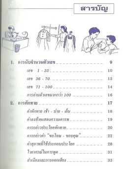 พูดอังกฤษ แบบสังคม-ธุรกิจ (ใหญ่ปอนด์)