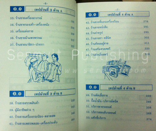ชุดเรียนพูดอังกฤษ 79 ชั่วโมง (พร้อม CD 4 แผ่น)