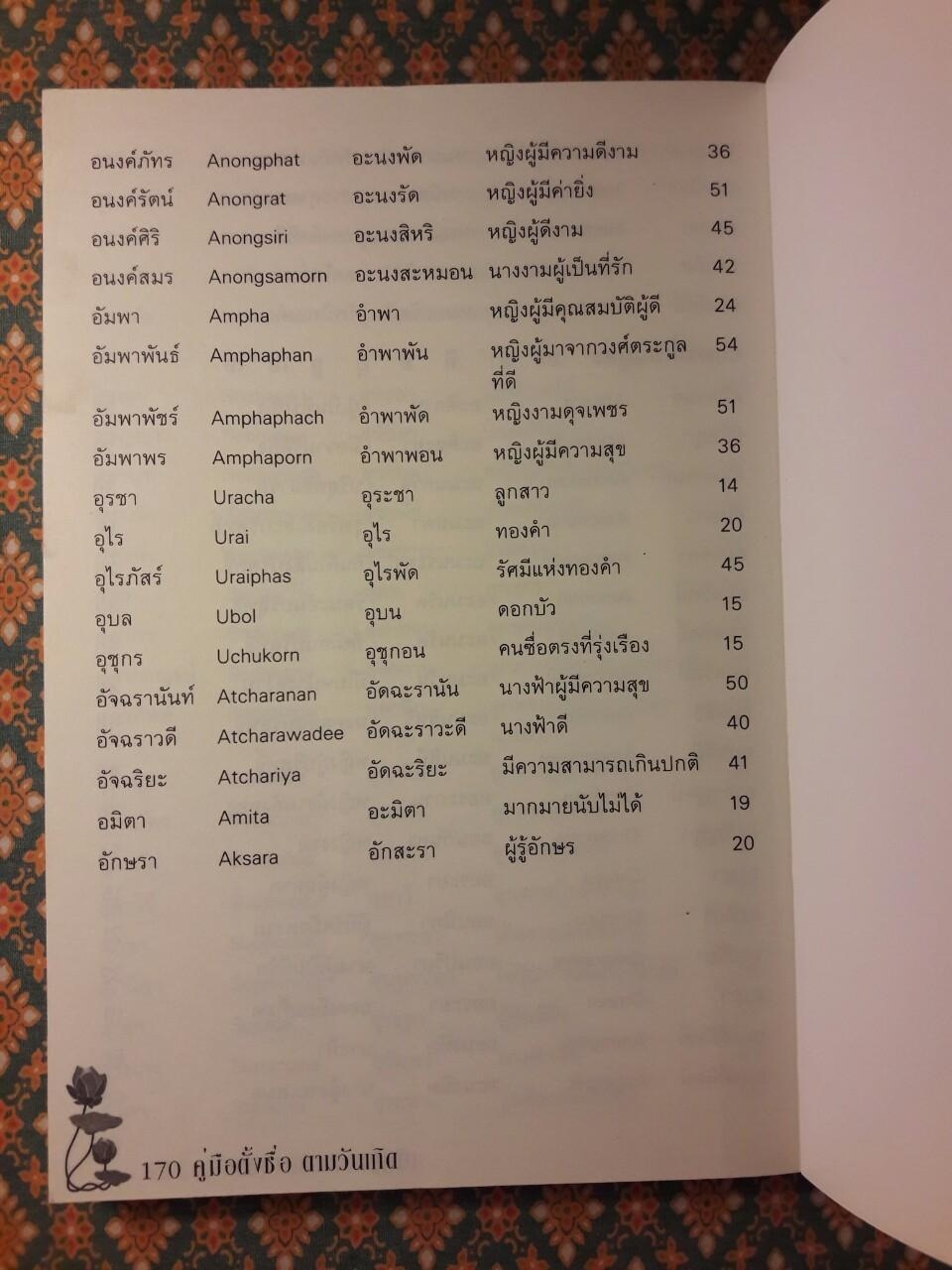 คู่มือตั้งชื่อตามวันเกิด