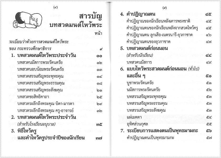 บทสวดมนต์ไหว้พระ (เล่มจิ๋ว-ปกเด็ก/คละปก)