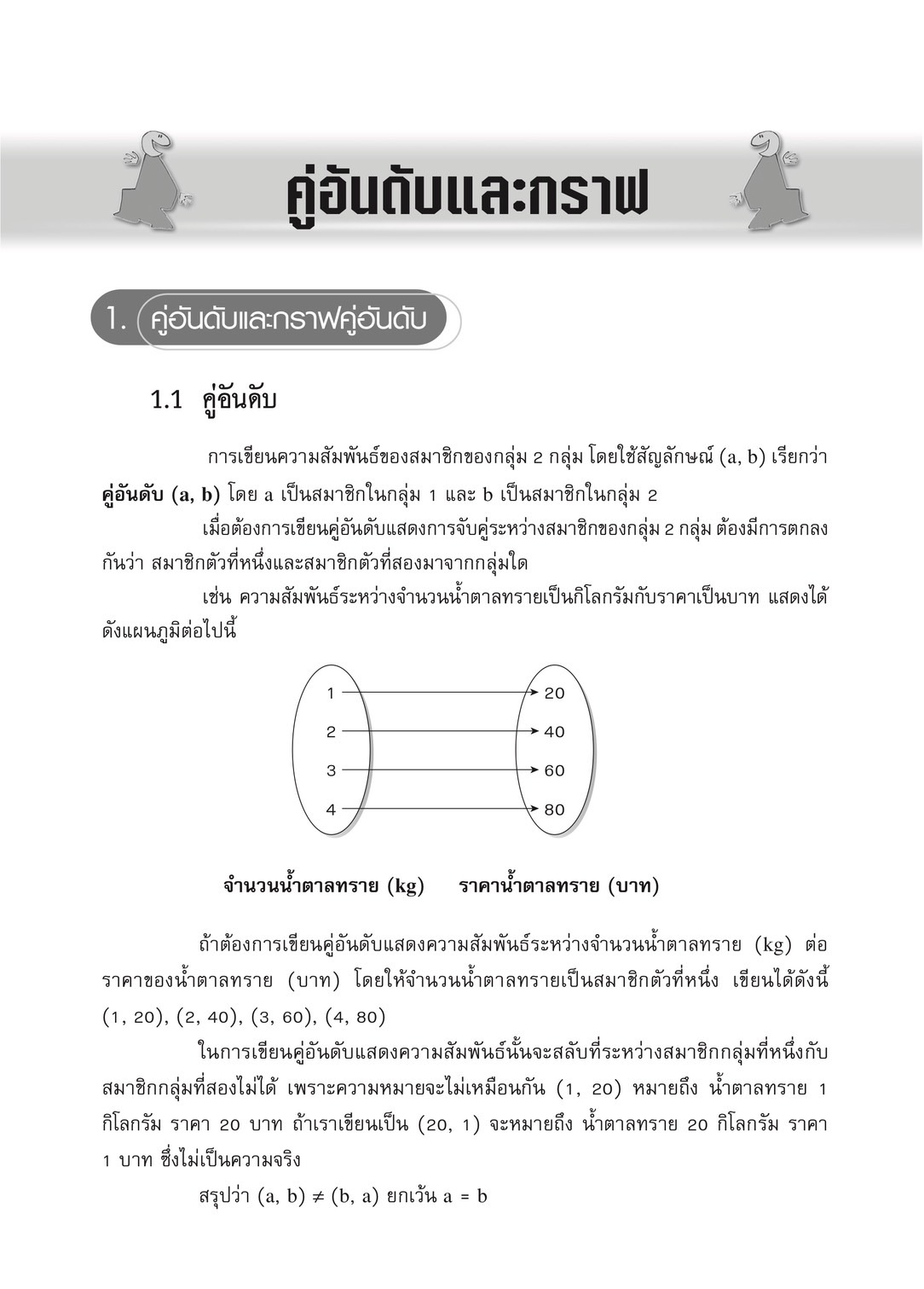 เทคนิคการเรียนคณิตศาสตร์ ม.ต้น คู่อันดับและกราฟ