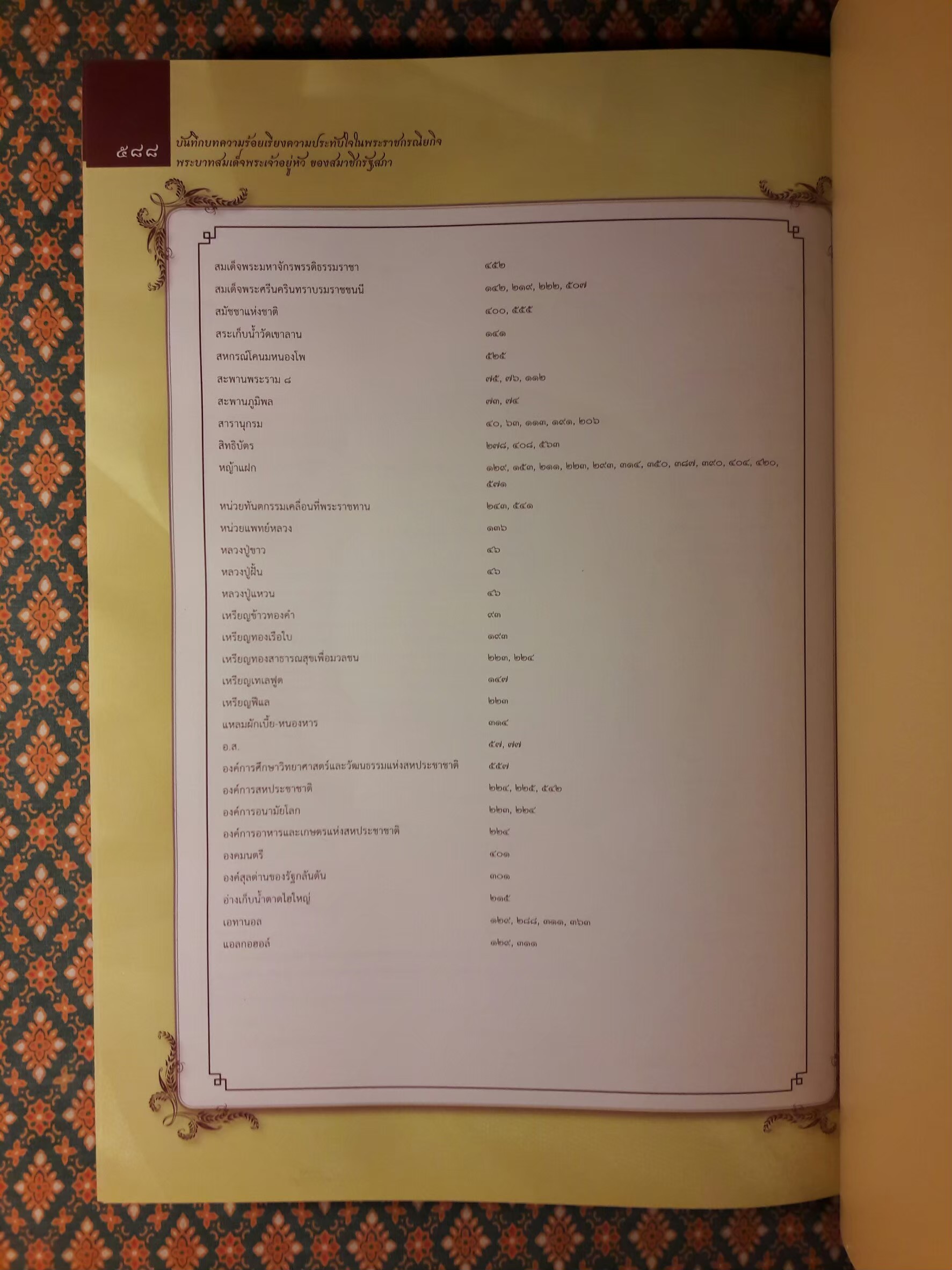 บันทึกบทความร้อยเรียงความประทับใจในพระราชกรณียกิจพระบาทสมเด็จพระเจ้าอยู่หัวของสมาชิกรัฐสภา “พร้อมซีดีรอม”