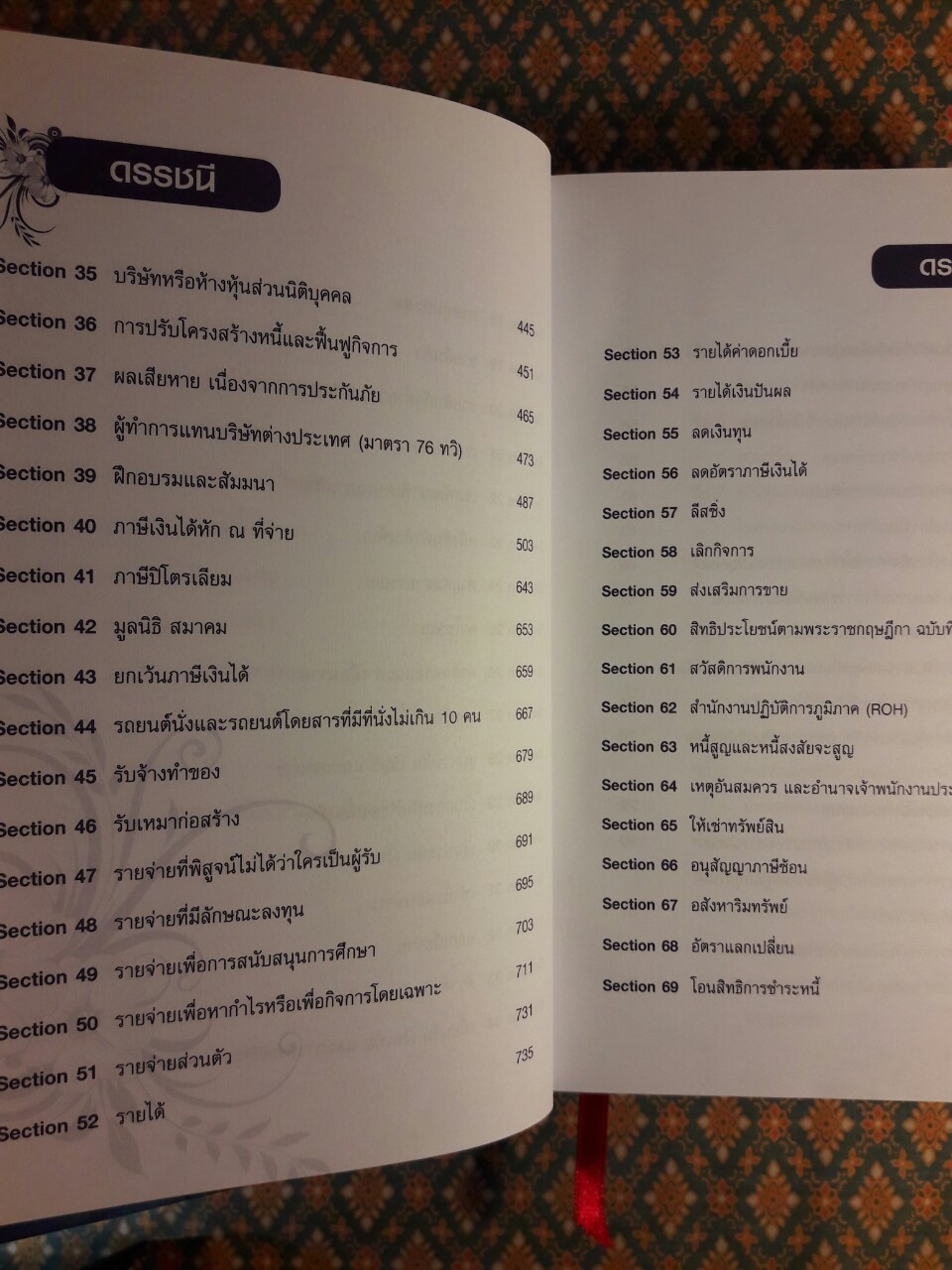ประมวลตอบข้อหารือกรมสรรพากร ภาษีเงินได้นิติบุคคล ภาษีเงินได้หัก ณ ที่จ่าย ปี 2549-ปัจจุบัน Volume 2