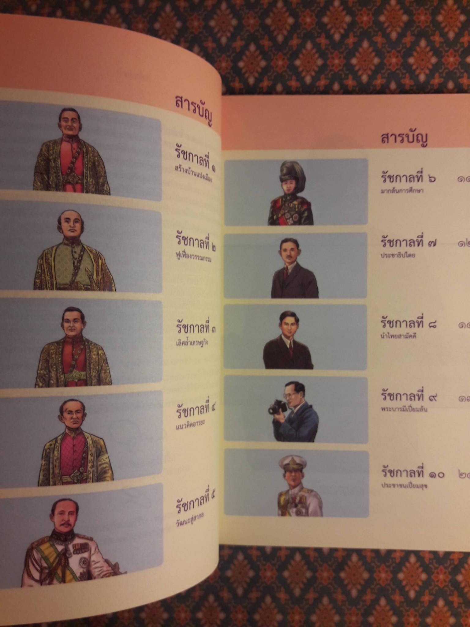 พระมหากษัตริย์ไทยแห่งพระบรมราชจักรีวงศ์ 10 รัชกาล ฉบับการ์ตูน