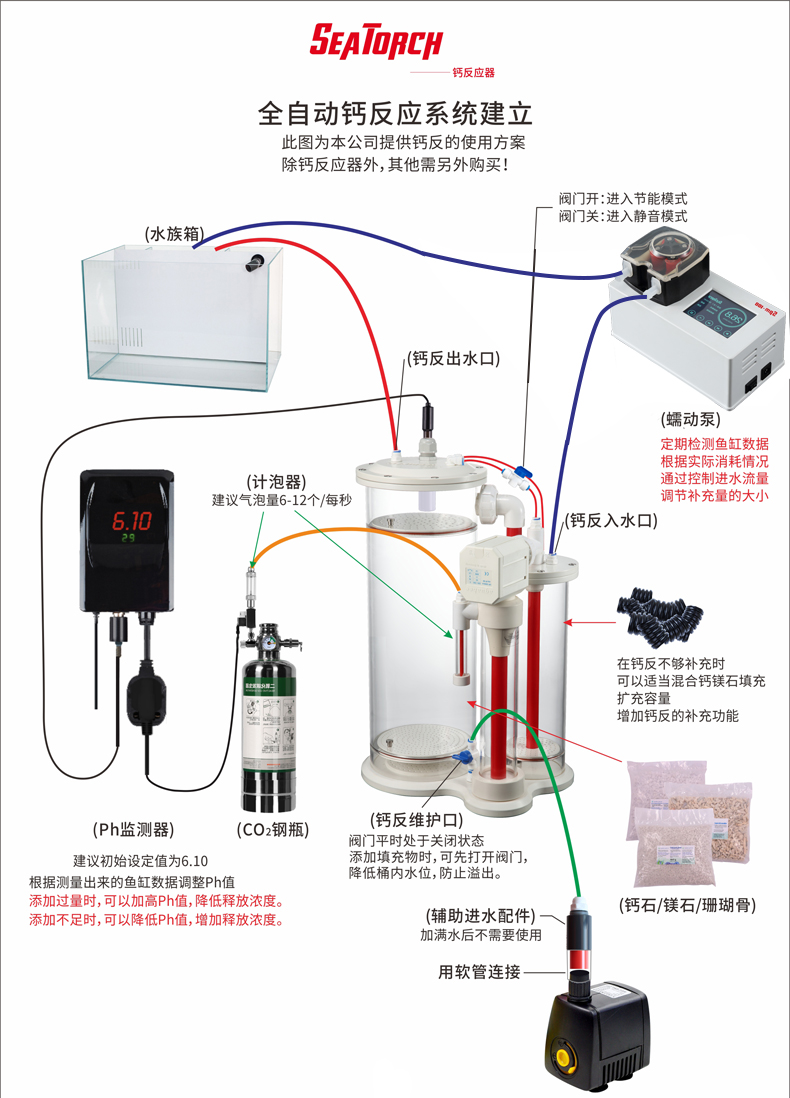 Seatorch Dosing for (Calcium Reactor)