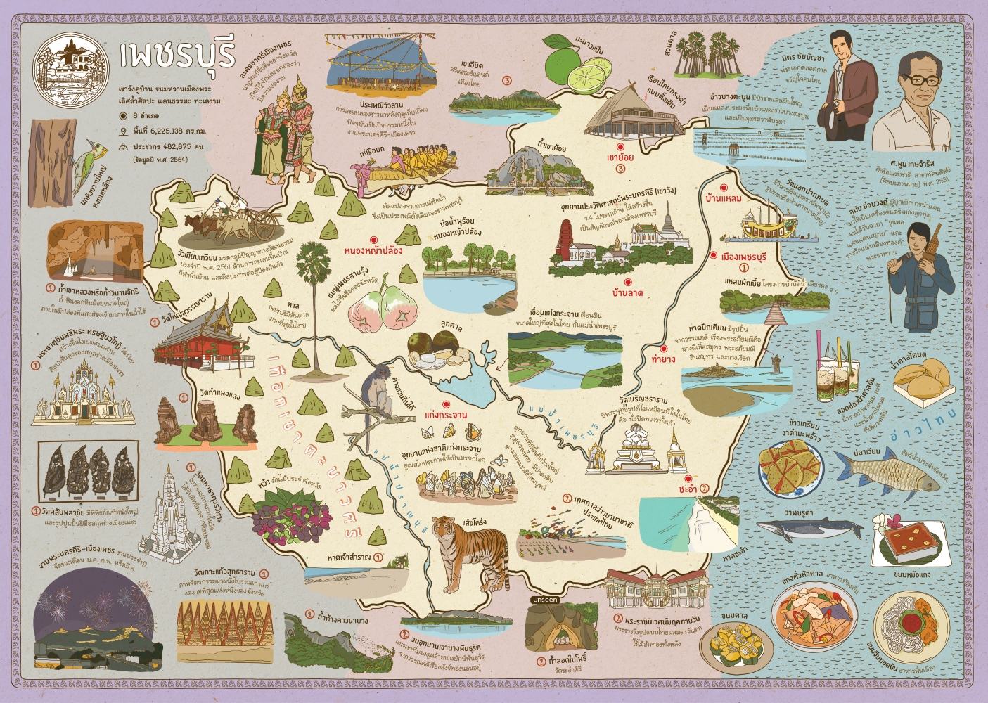 NANMEEBOOKS หนังสือ แผนที่ประเทศไทย 77 จังหวัด ภูมิศาสตร์ วัฒนธรรม และแหล่งท่องเที่ยว