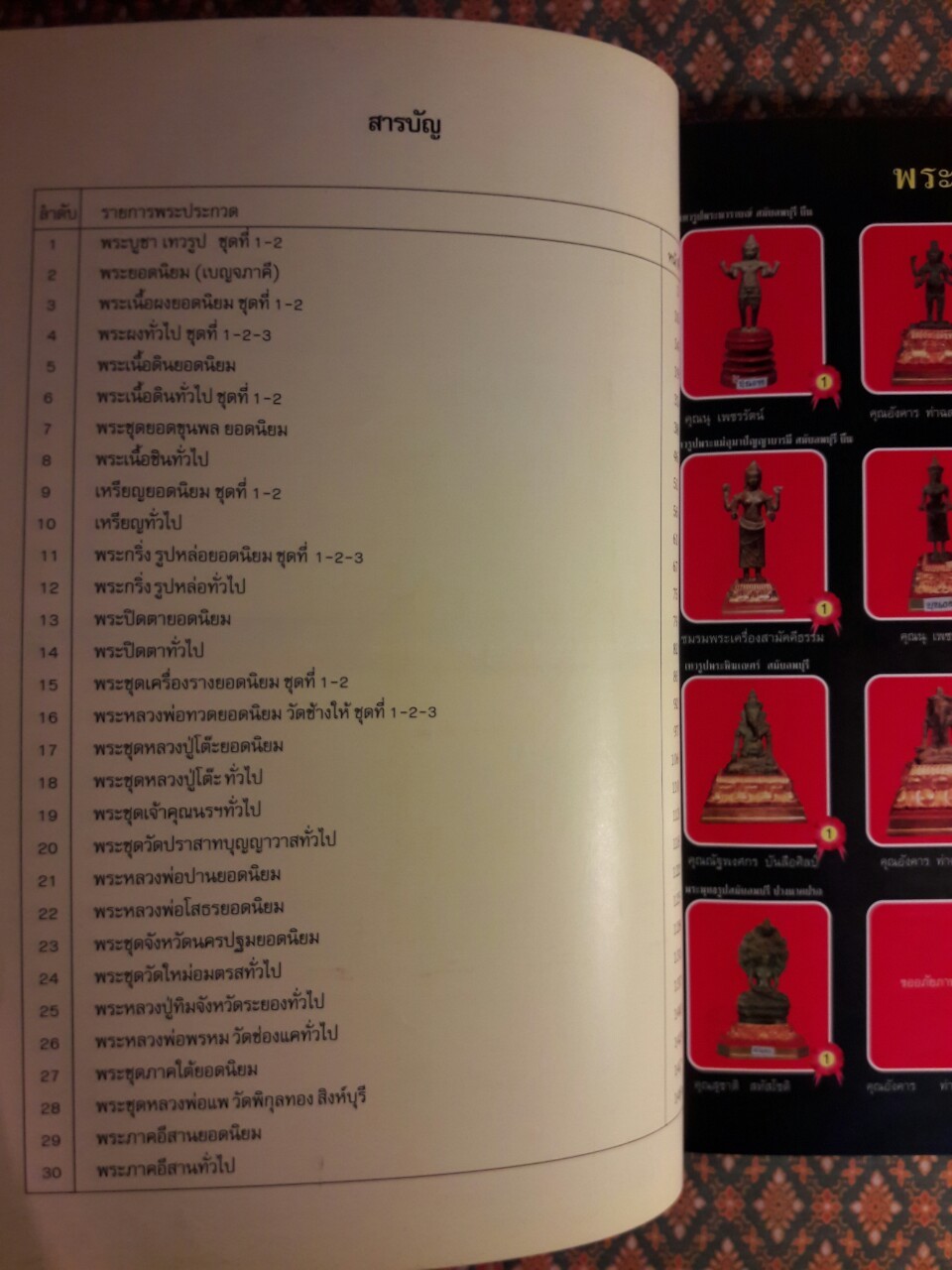 ประมวลภาพนิทรรศการ 20 สิงหาคม 2543