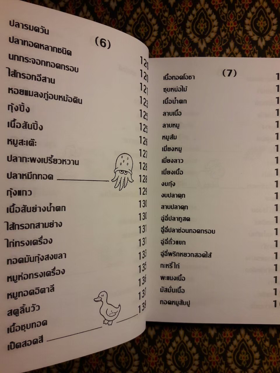 ตำรากับข้าว กับแกล้มเหล้า