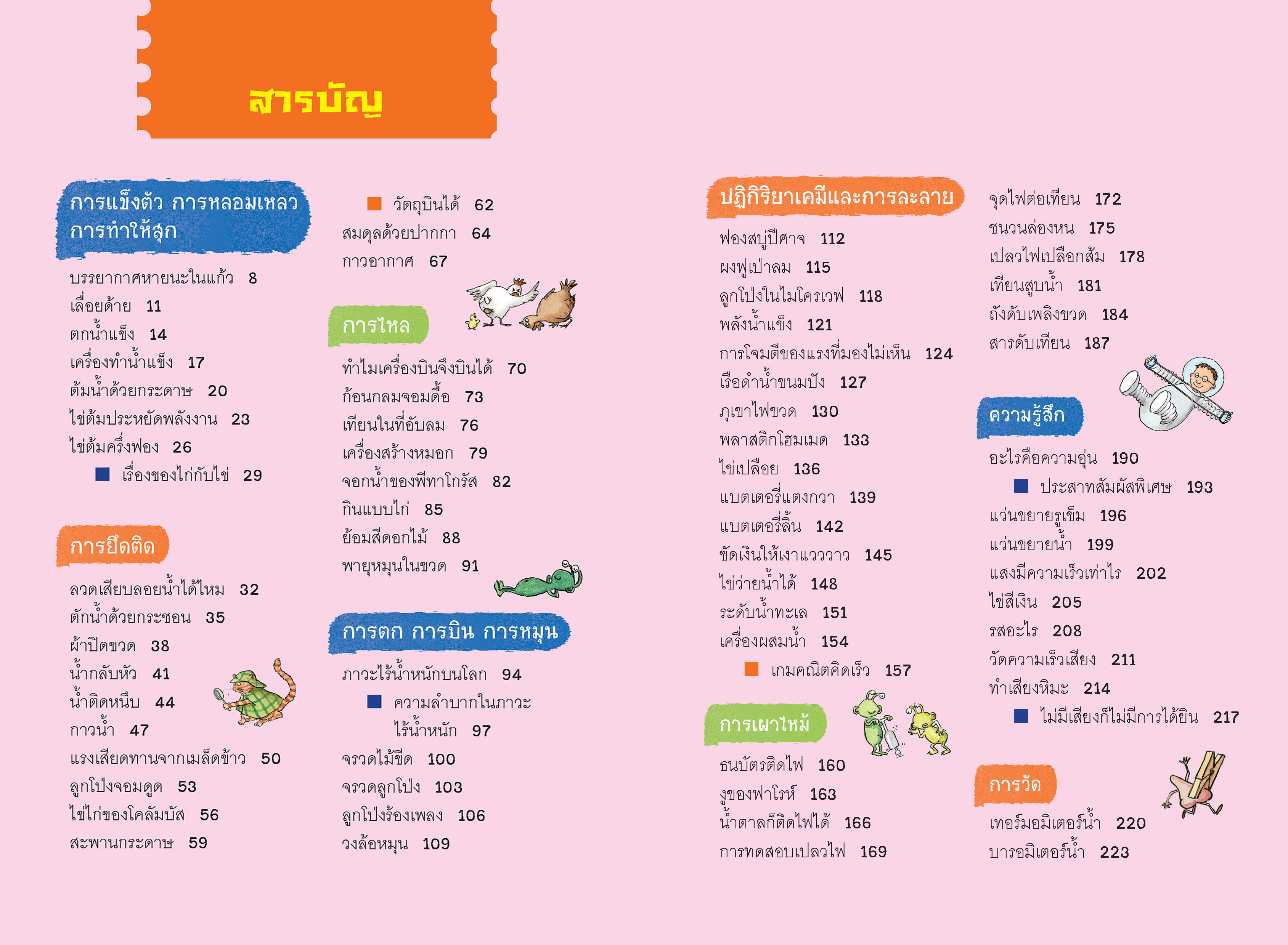 NANMEEBOOKS หนังสือ 81 STEM EXPERIMENTS วิทยาศาสตร์ธรรมชาติ : เสริมความรู้เยาวชน