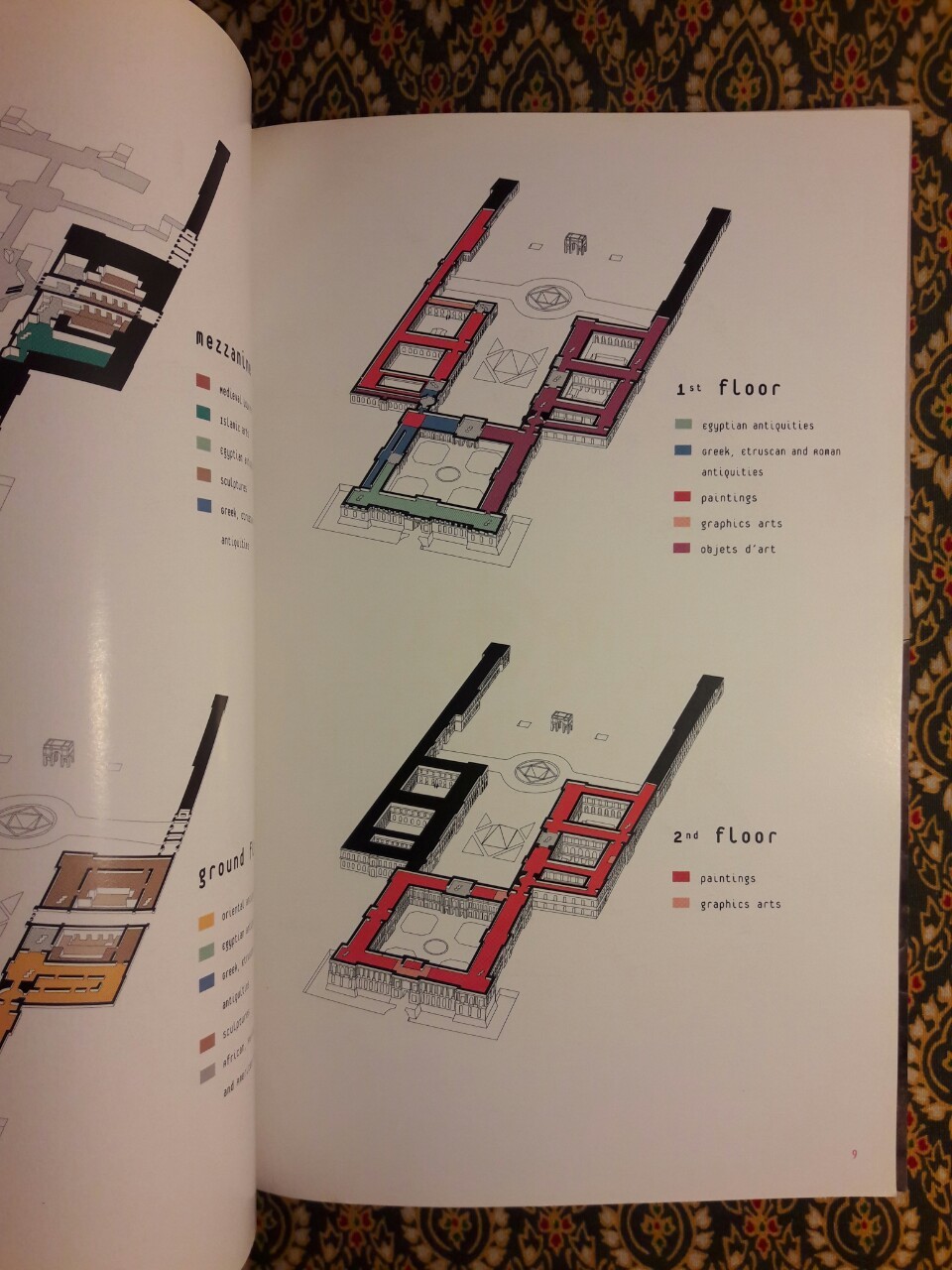 LOUVRE THE POCKET (ANGLAIS)