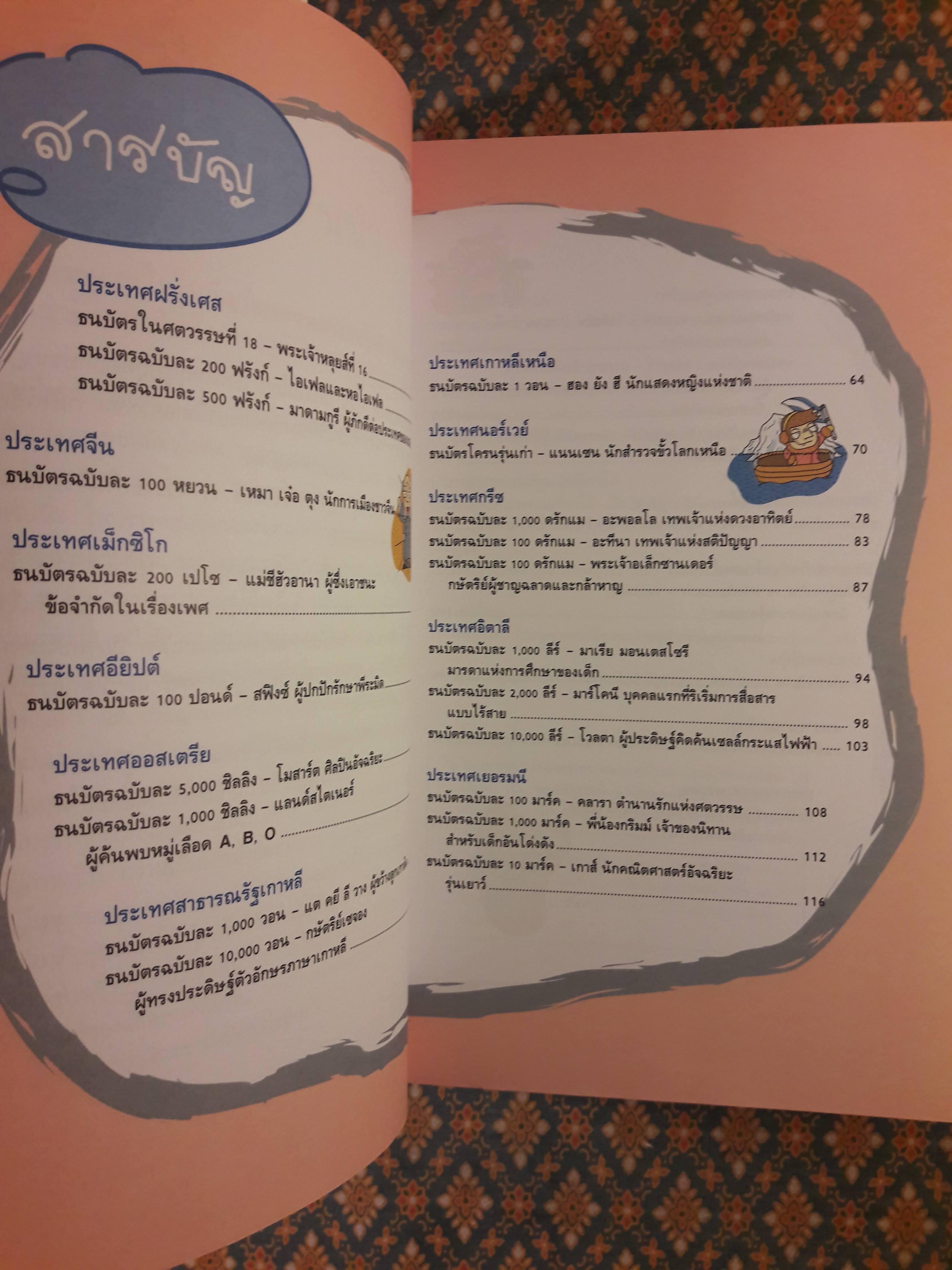 ใบหน้าใครอยู่บนแบงค์ของผม?