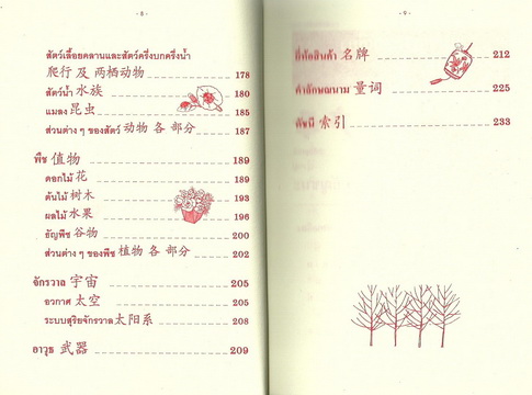 เรียนรู้ภาษาจีน สารพันศัพท์ จีน-ไทย (ใหญ่)