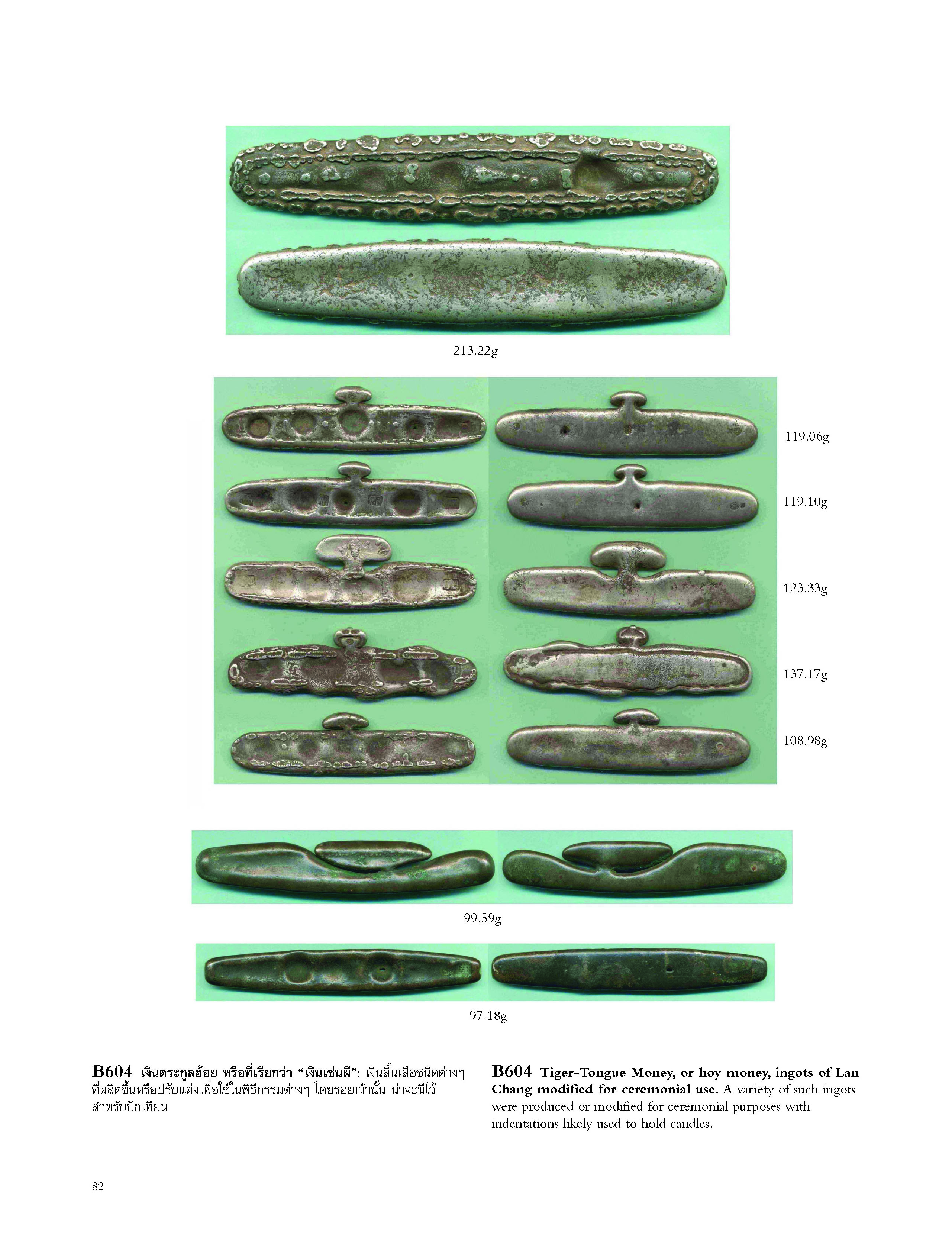 Riverbooks หนังสือประวัติศาสตร์ : The Evolution of Thai Money วิวัฒนาการกษาปณ์ไทย