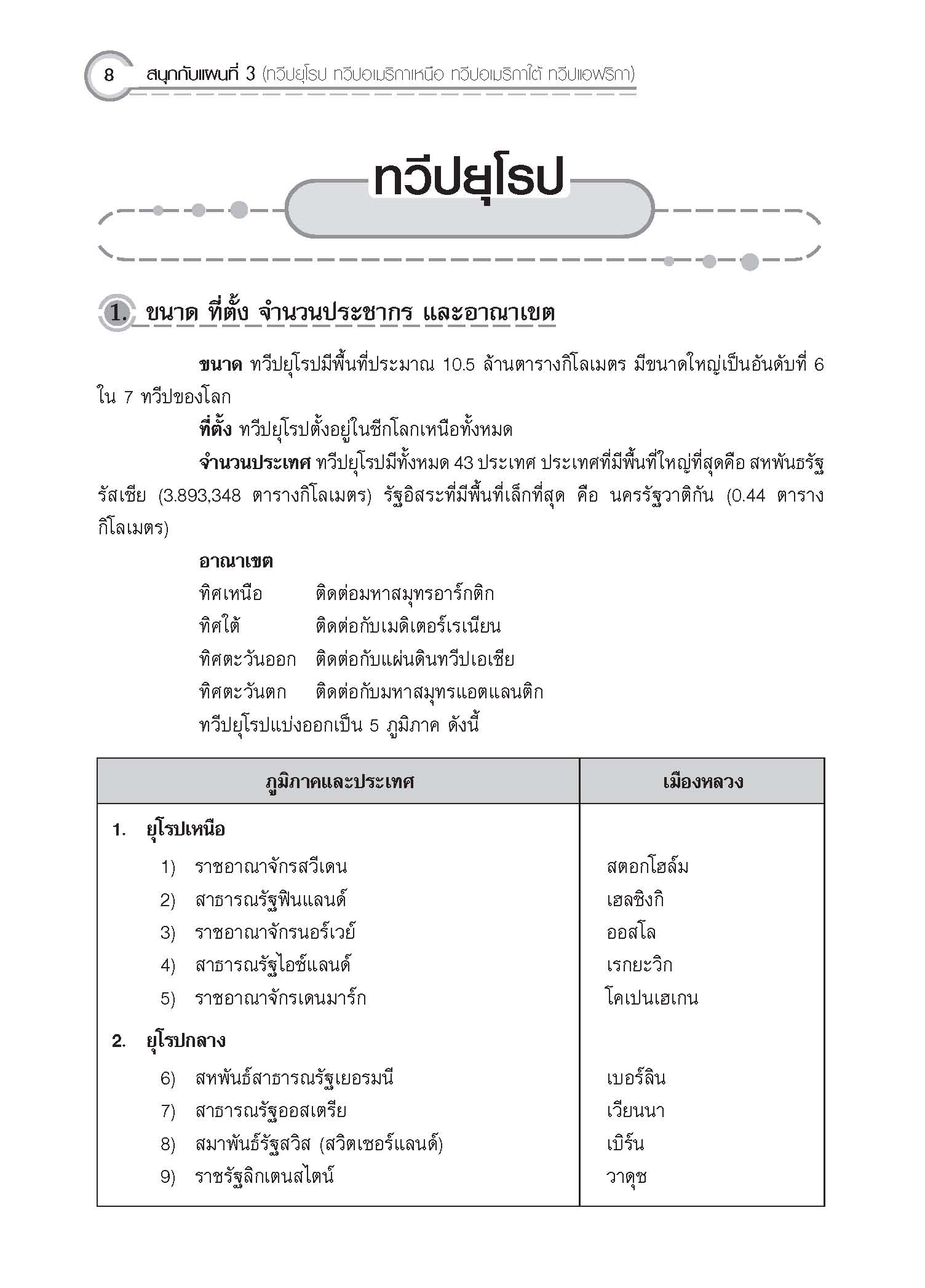 สนุกกับแผนที่ 3 ทวีปยุโรป