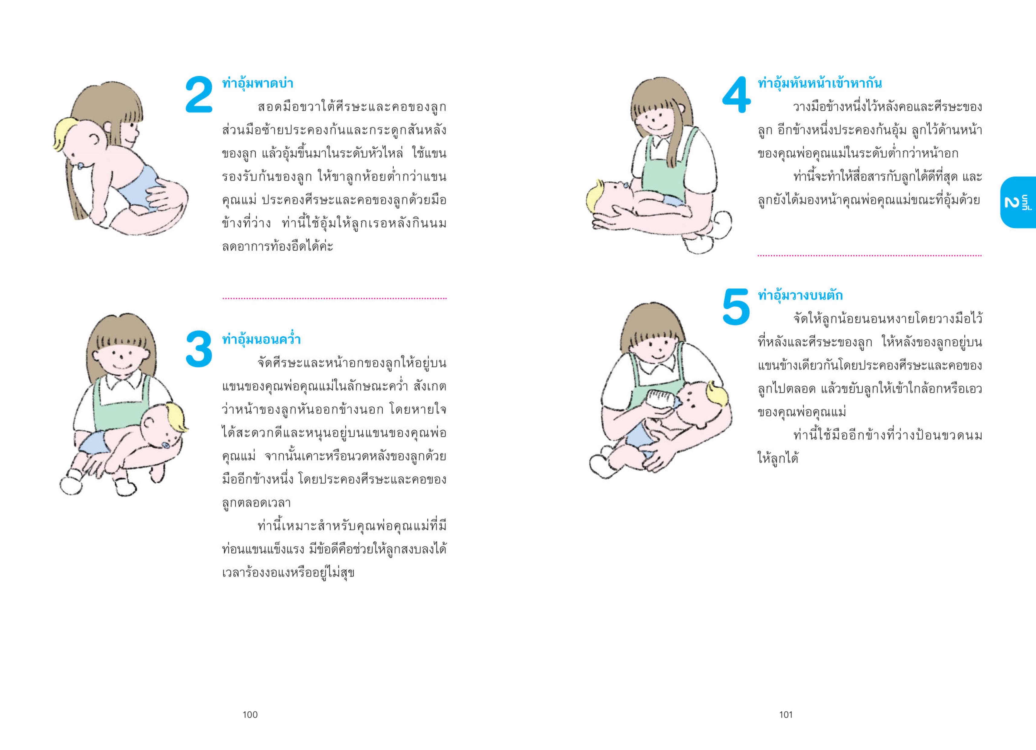 NANMEEBOOKS หนังสือ คู่มือดูแลลูกรักวัย 0-1 ขวบ : ดูแลลูก การเลี้ยงลูก Parenting
