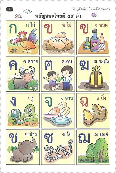 เรียนรู้คัดเขียน ไทย-อังกฤษ-เลข (คัดไทยตัวกลม)