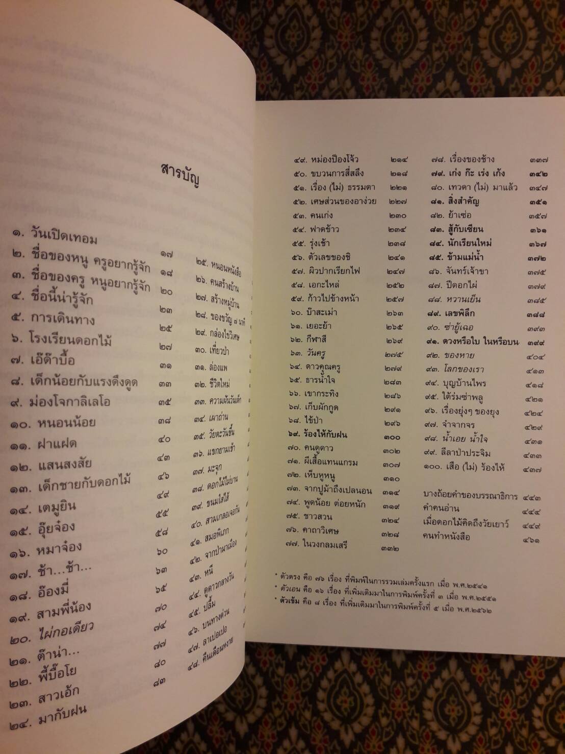 ดอกไม้บนภูเขา “หนังสือดี 100 ชื่อเรื่อง ที่เด็กและเยาวชนไทยควรอ่าน”